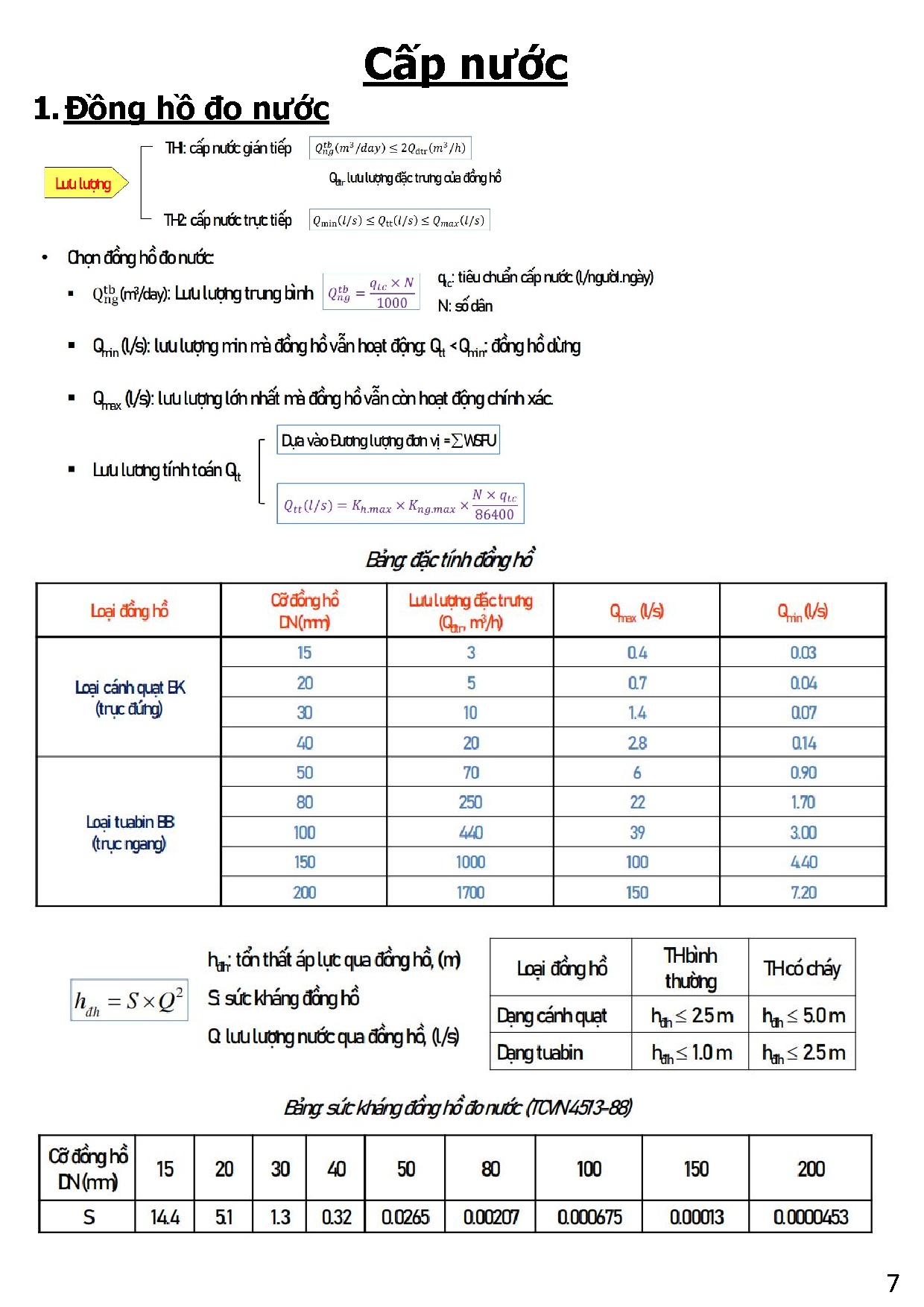 Ảnh một số trang tài liệu