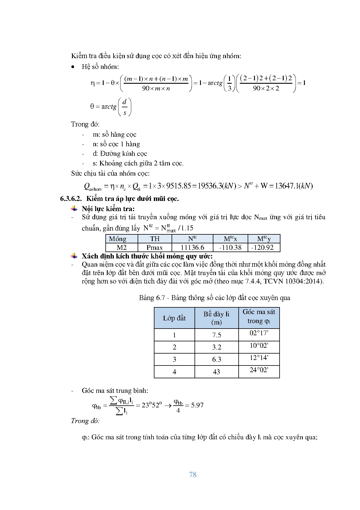 Ảnh một số trang tài liệu