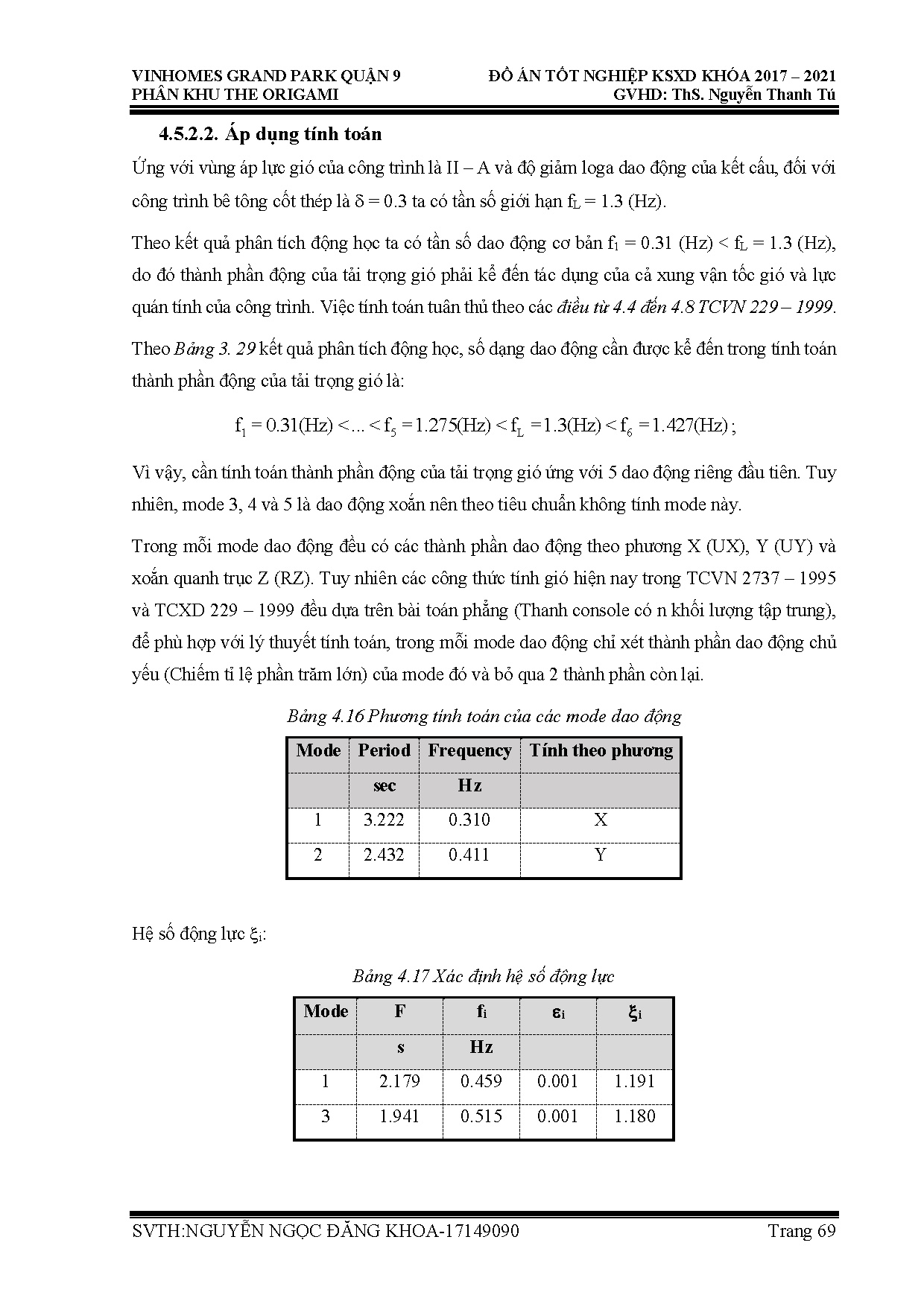 Ảnh một số trang tài liệu