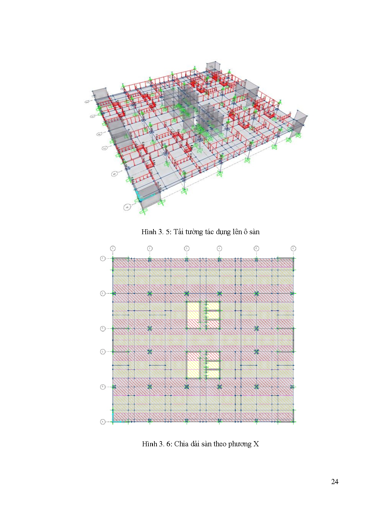 Ảnh một số trang tài liệu