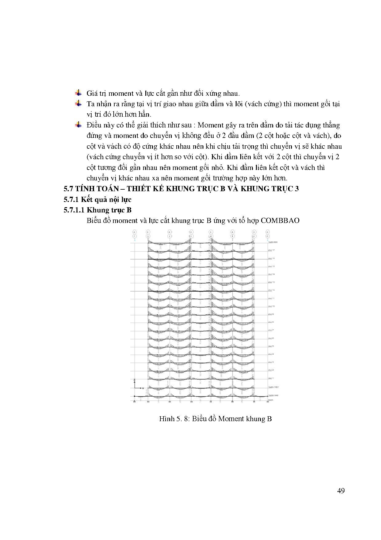 Ảnh một số trang tài liệu