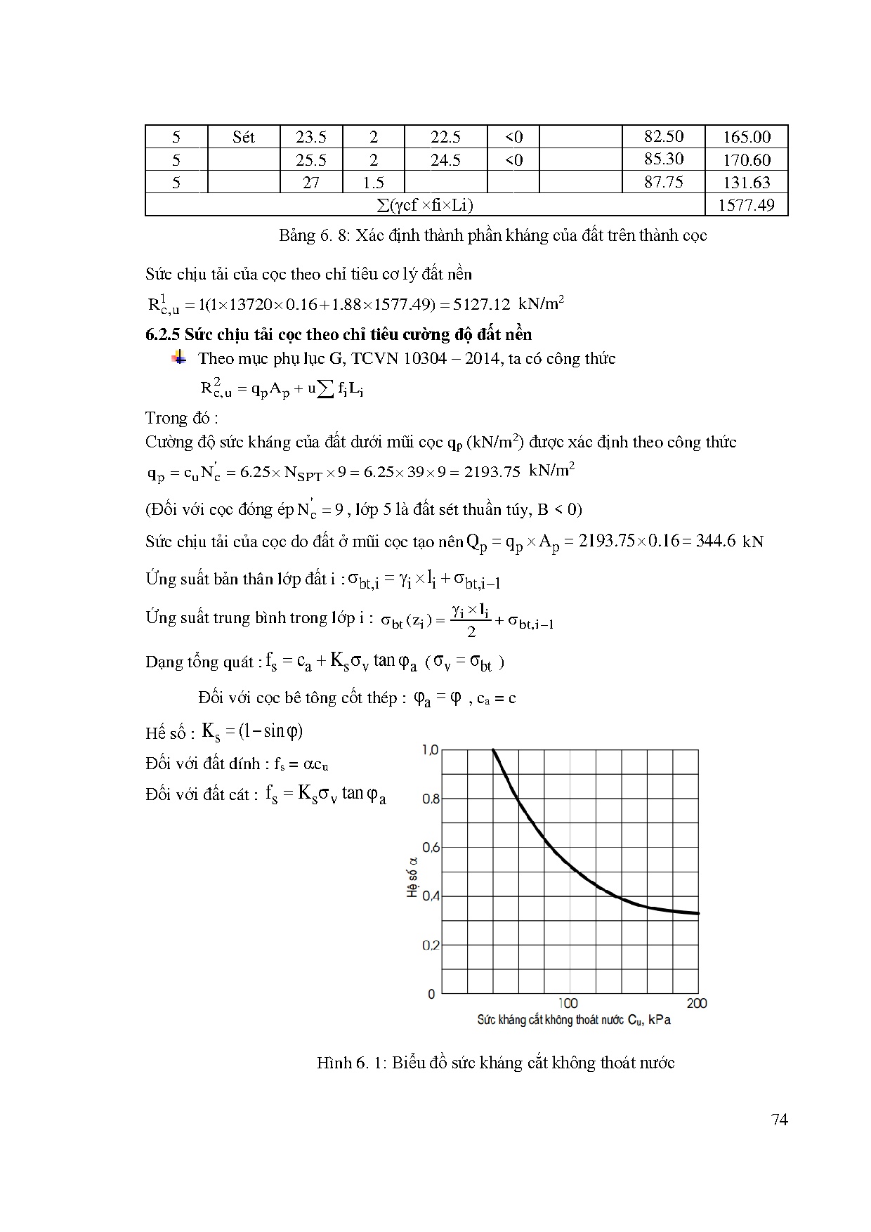 Ảnh một số trang tài liệu