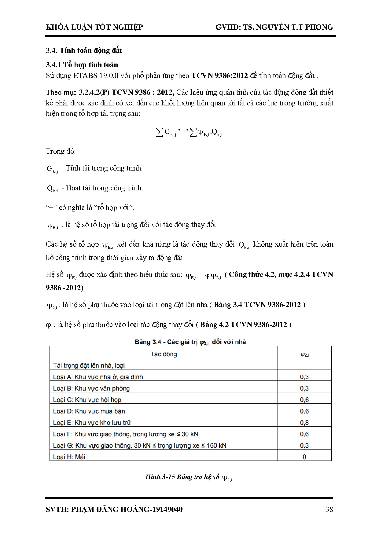 Ảnh một số trang tài liệu