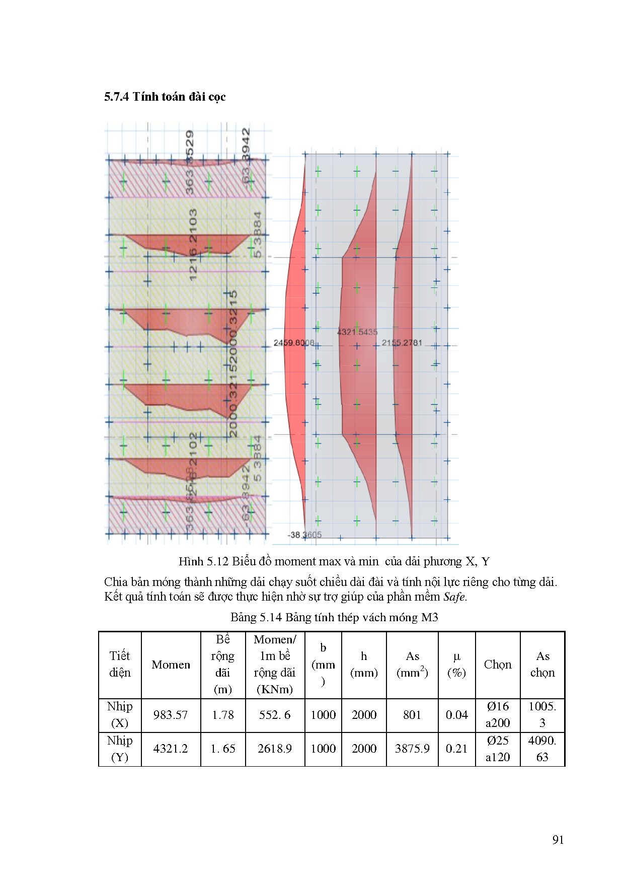 Ảnh một số trang tài liệu