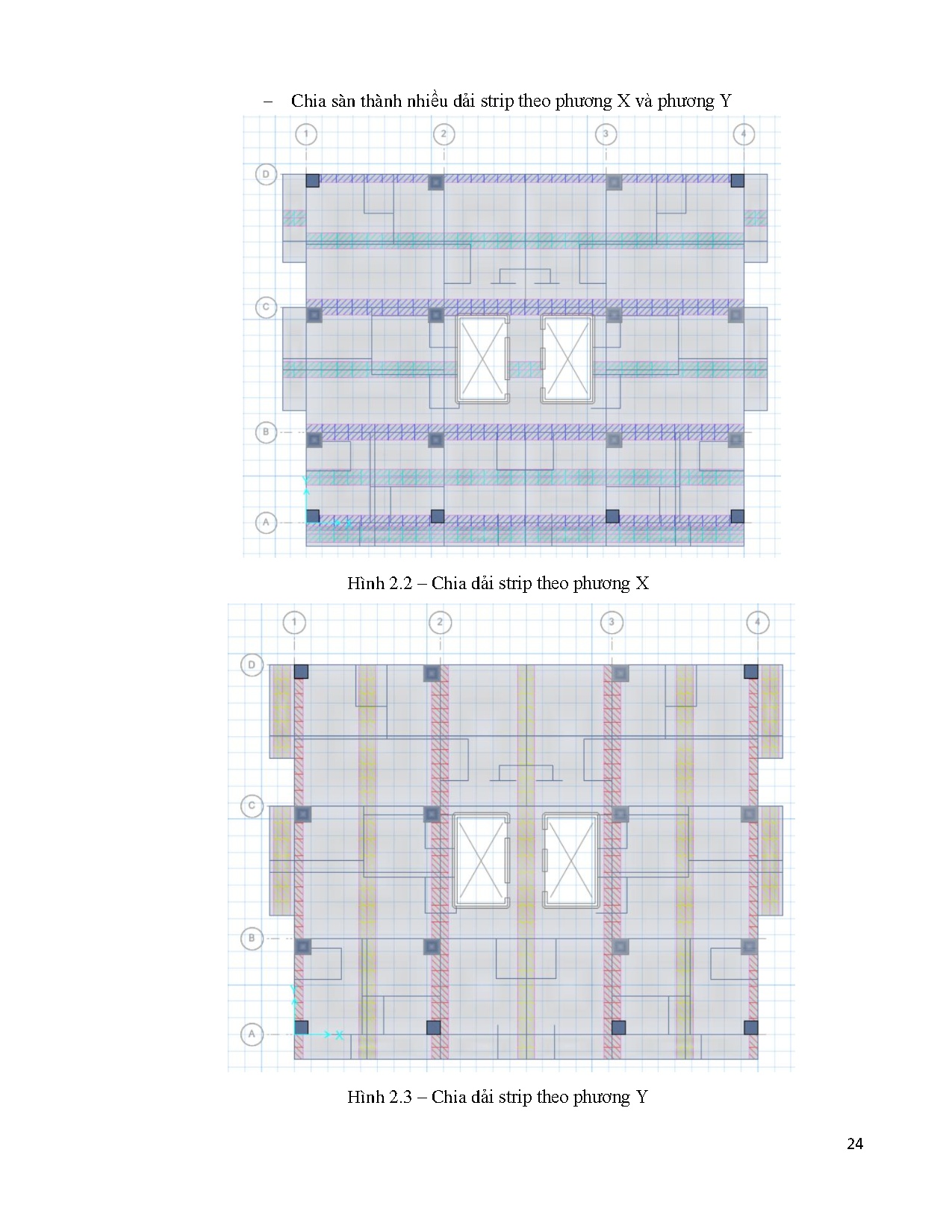 Ảnh một số trang tài liệu