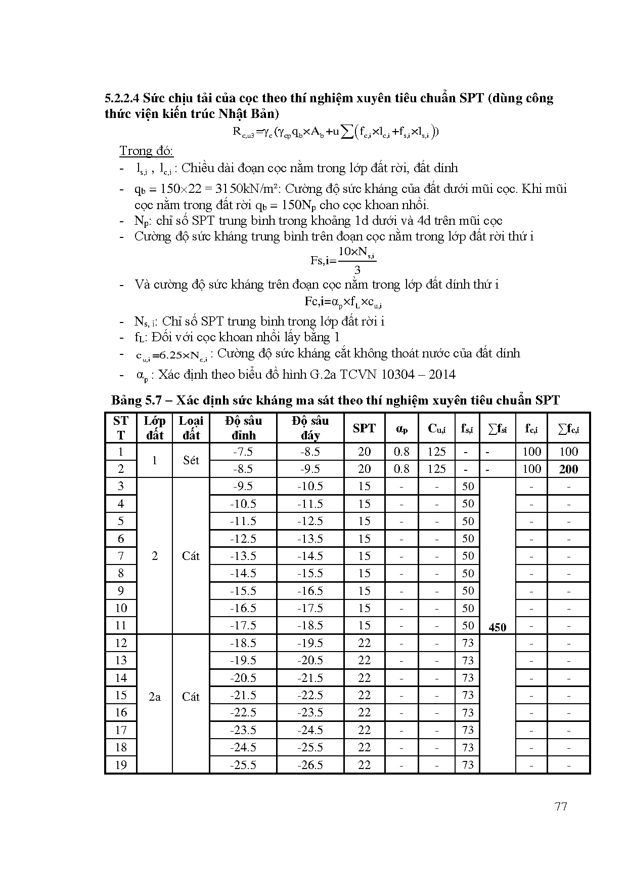 Ảnh một số trang tài liệu
