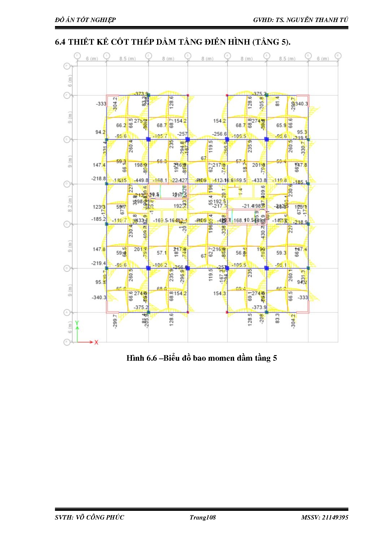 Đồ án tốt nghiệp - Chung cư Vision - Trang 109