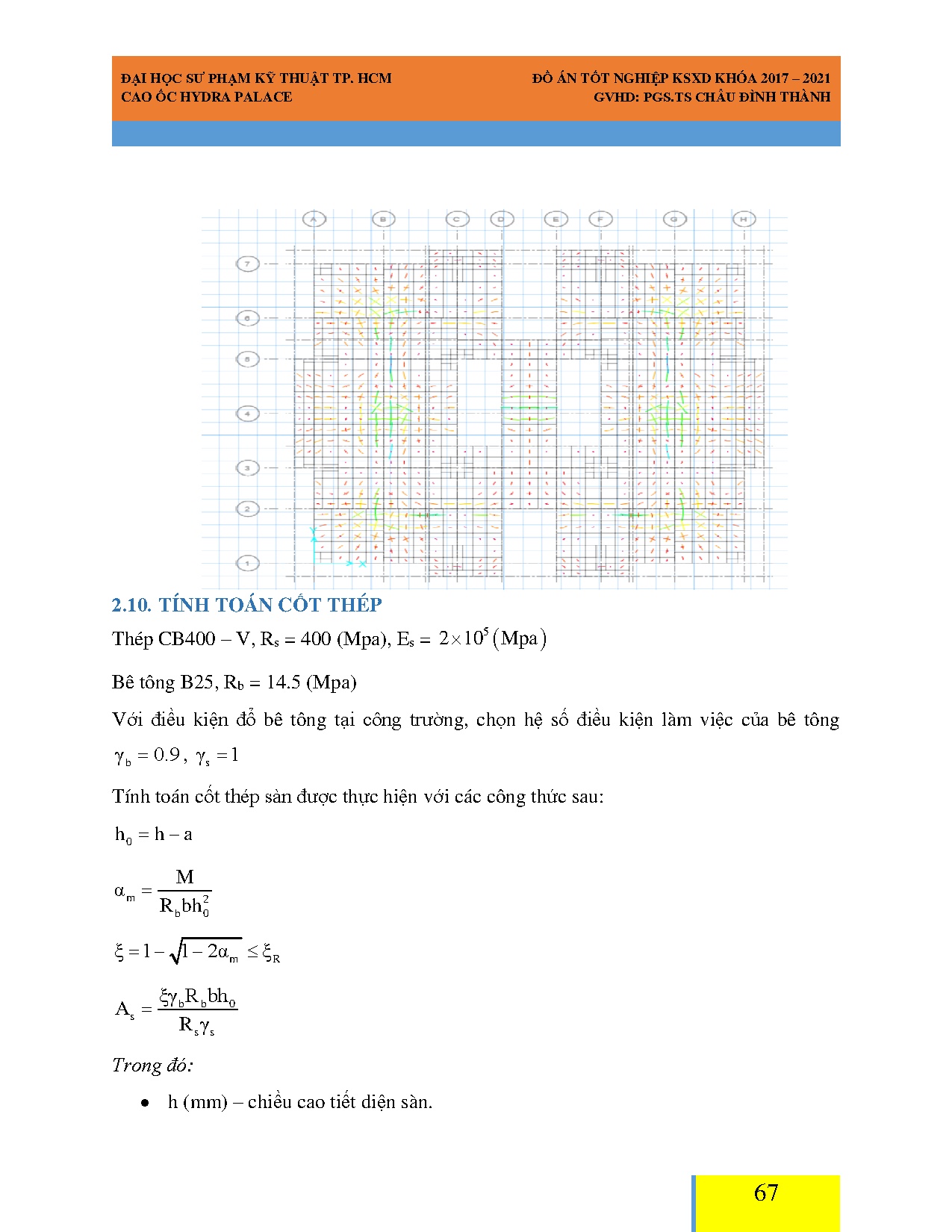 Ảnh một số trang tài liệu