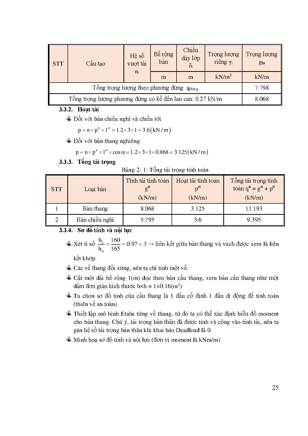 Ảnh một số trang tài liệu