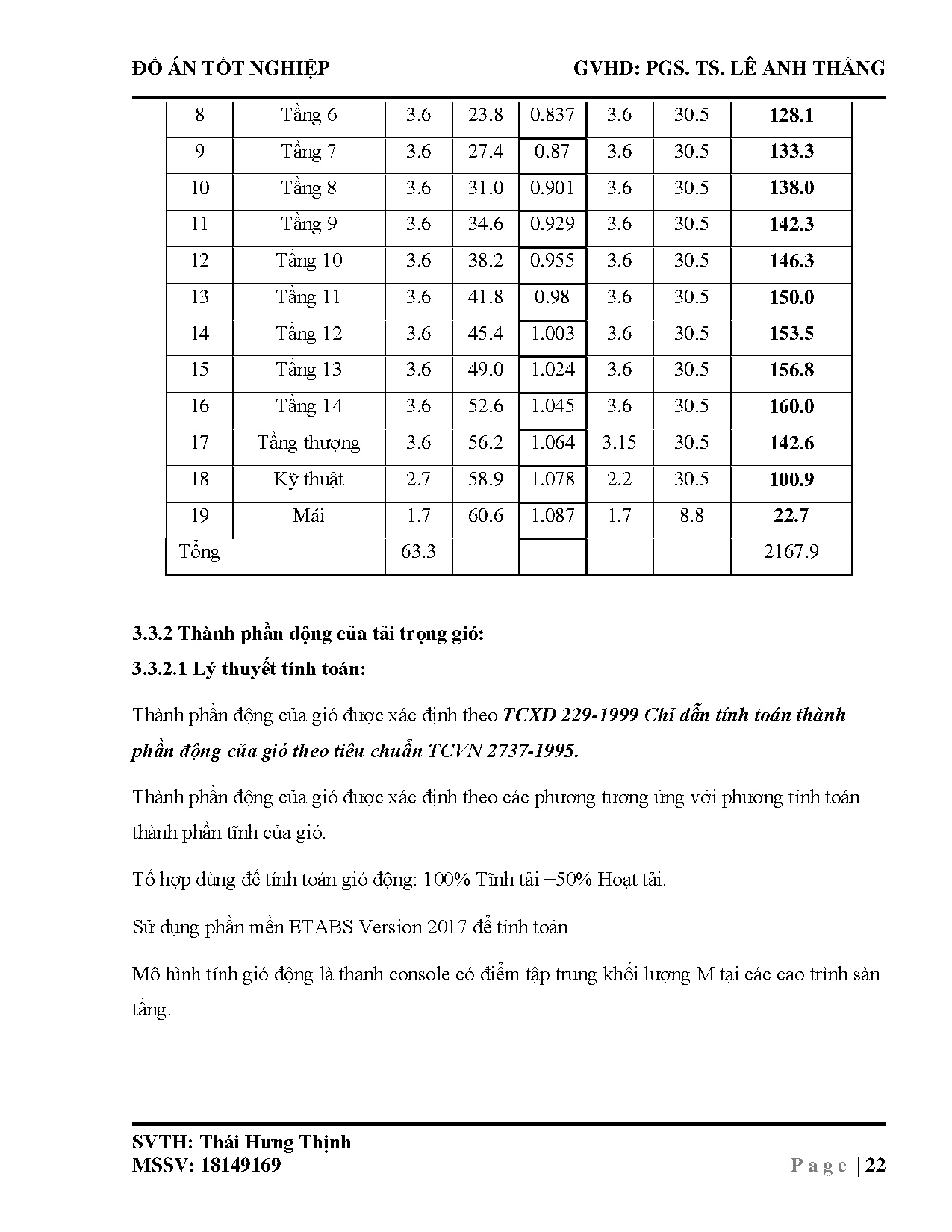 Đồ án tốt nghiệp - CHUNG CƯ TÂN THỊNH LỢI - Trang 34