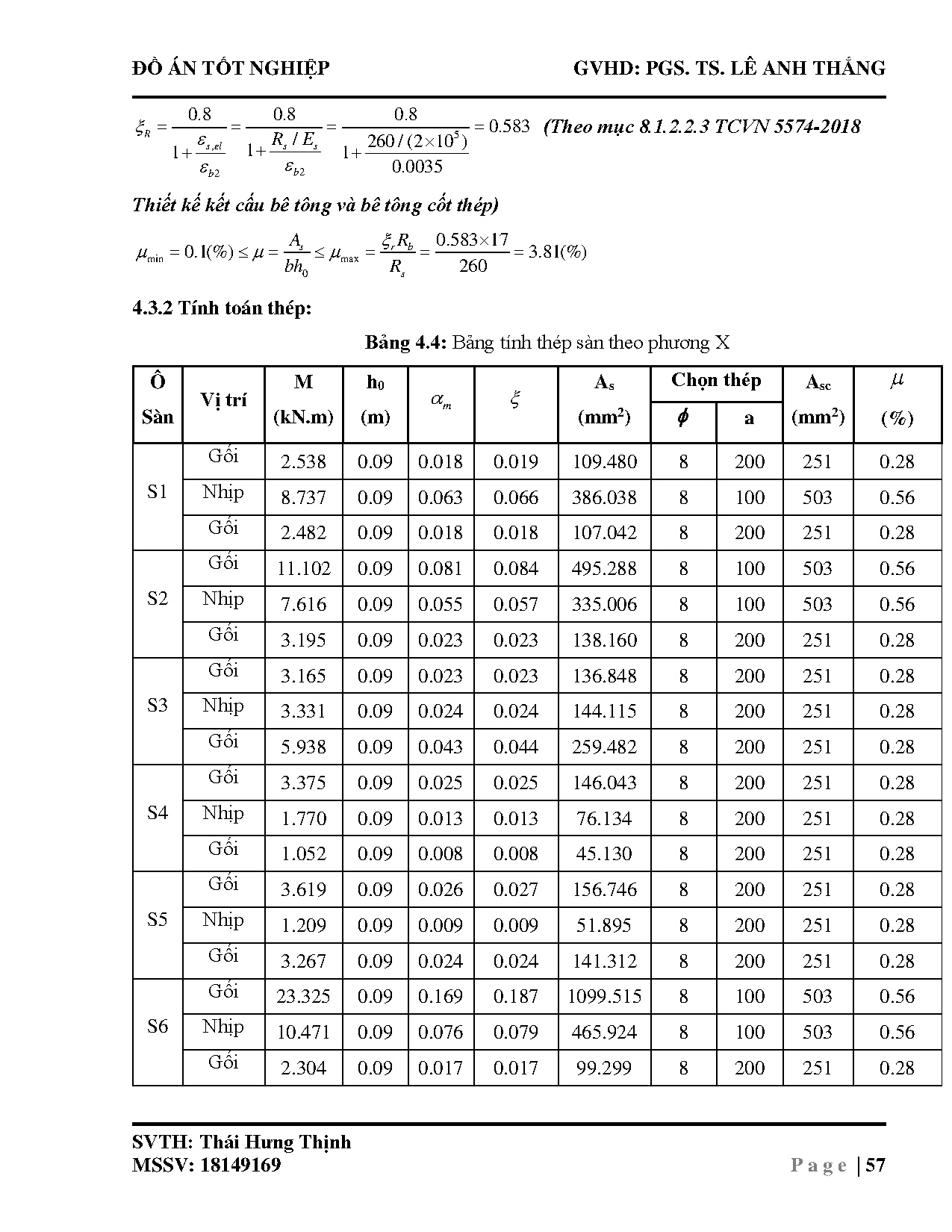 Đồ án tốt nghiệp - CHUNG CƯ TÂN THỊNH LỢI - Trang 69