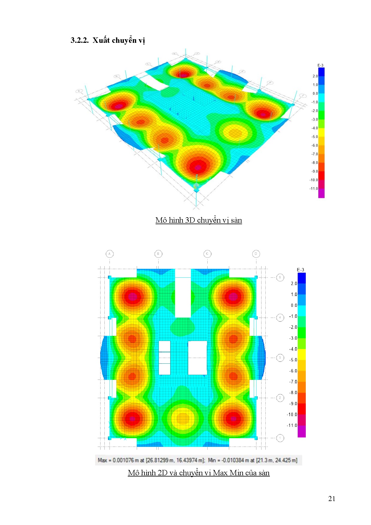 Ảnh một số trang tài liệu