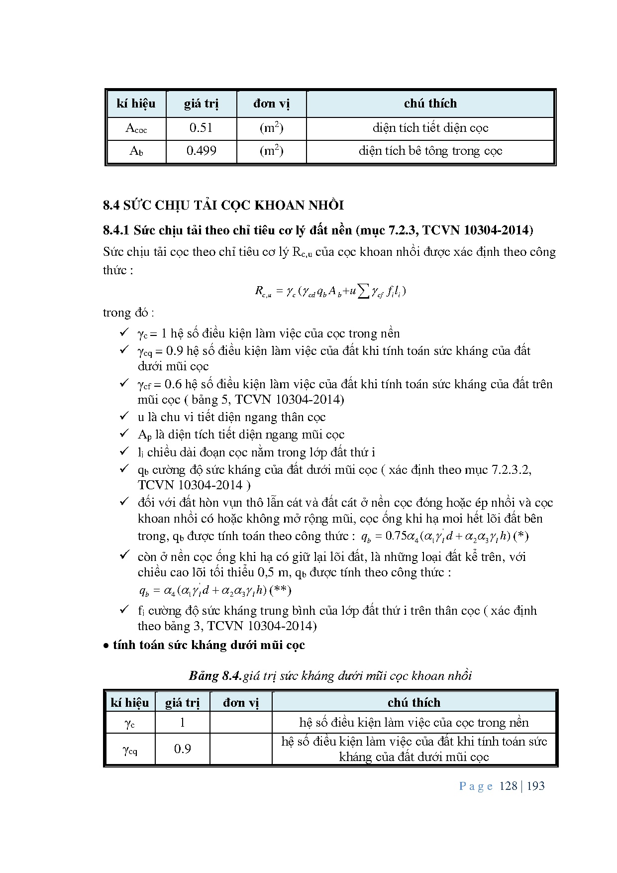 Ảnh một số trang tài liệu