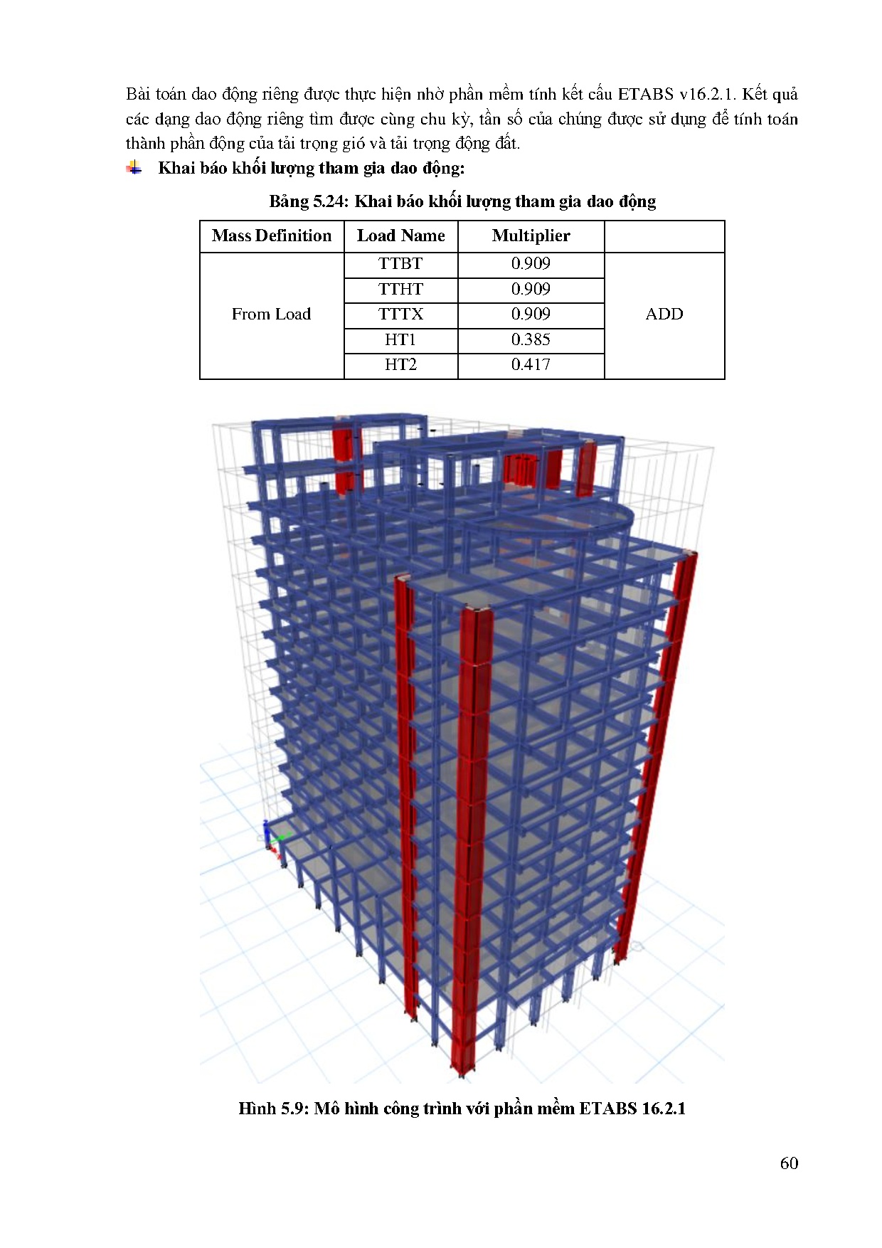 Đồ án tốt nghiệp - Thiết kế khách sạn Bình Minh - Trang 72