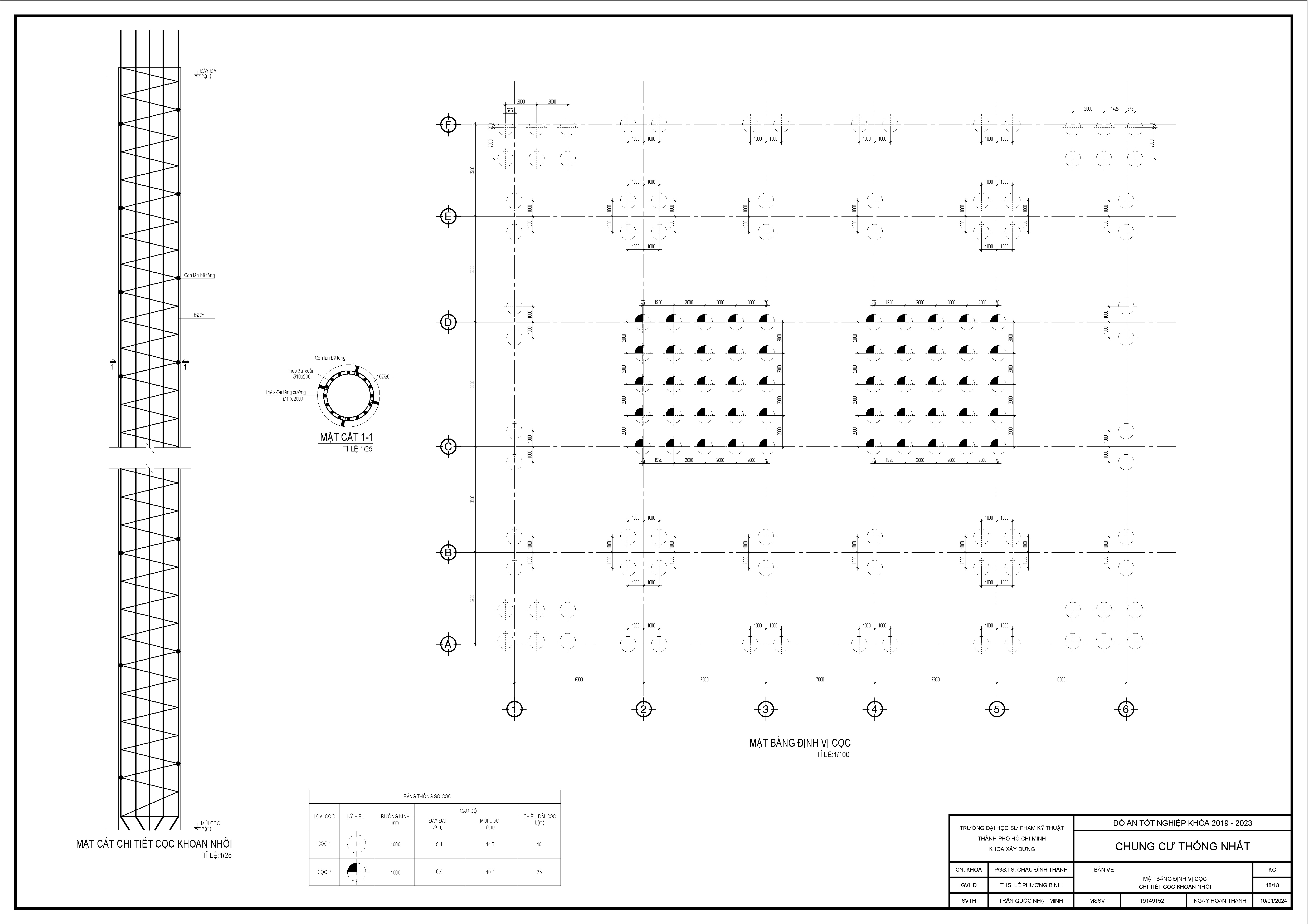 Ảnh một số trang tài liệu