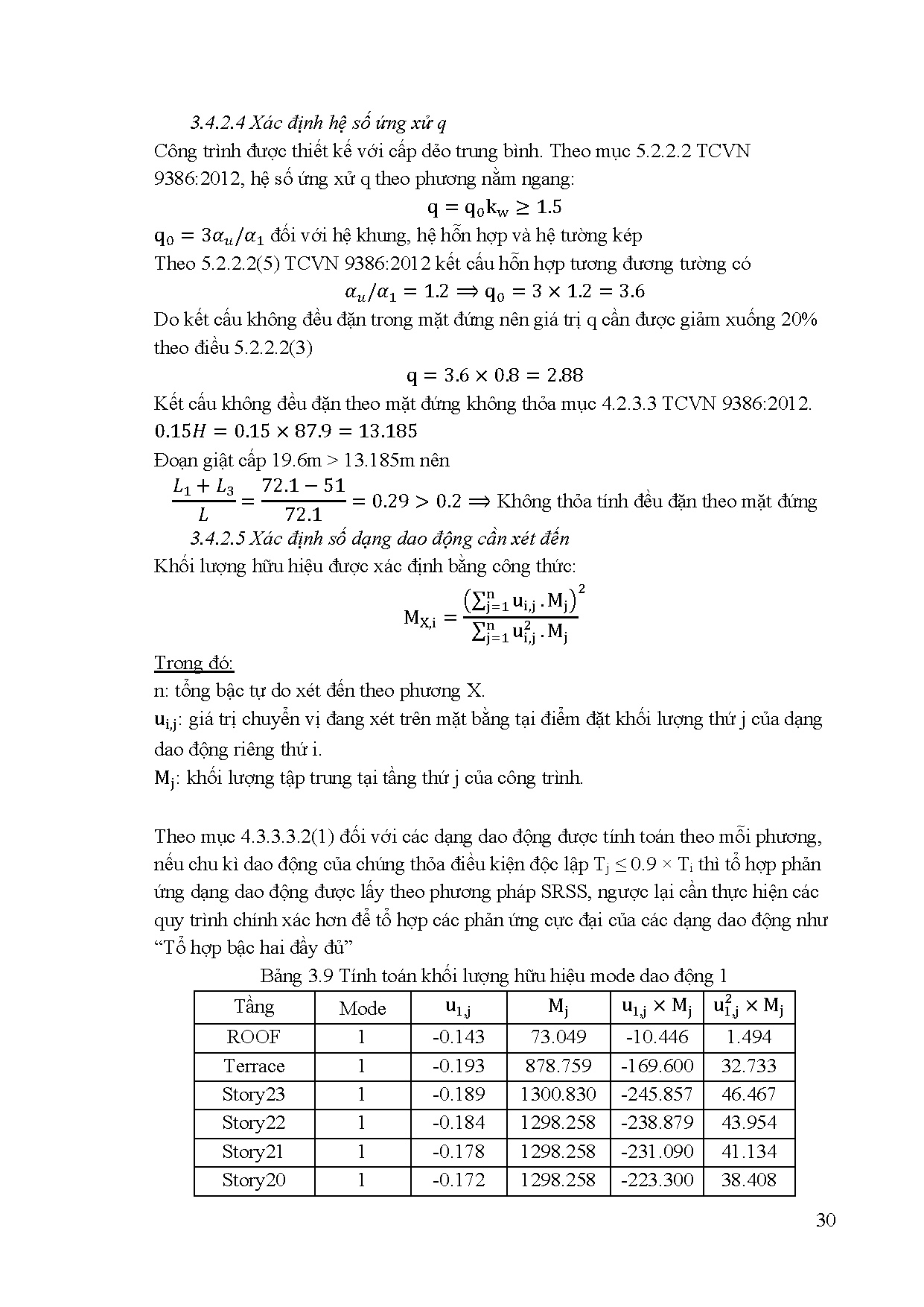Ảnh một số trang tài liệu