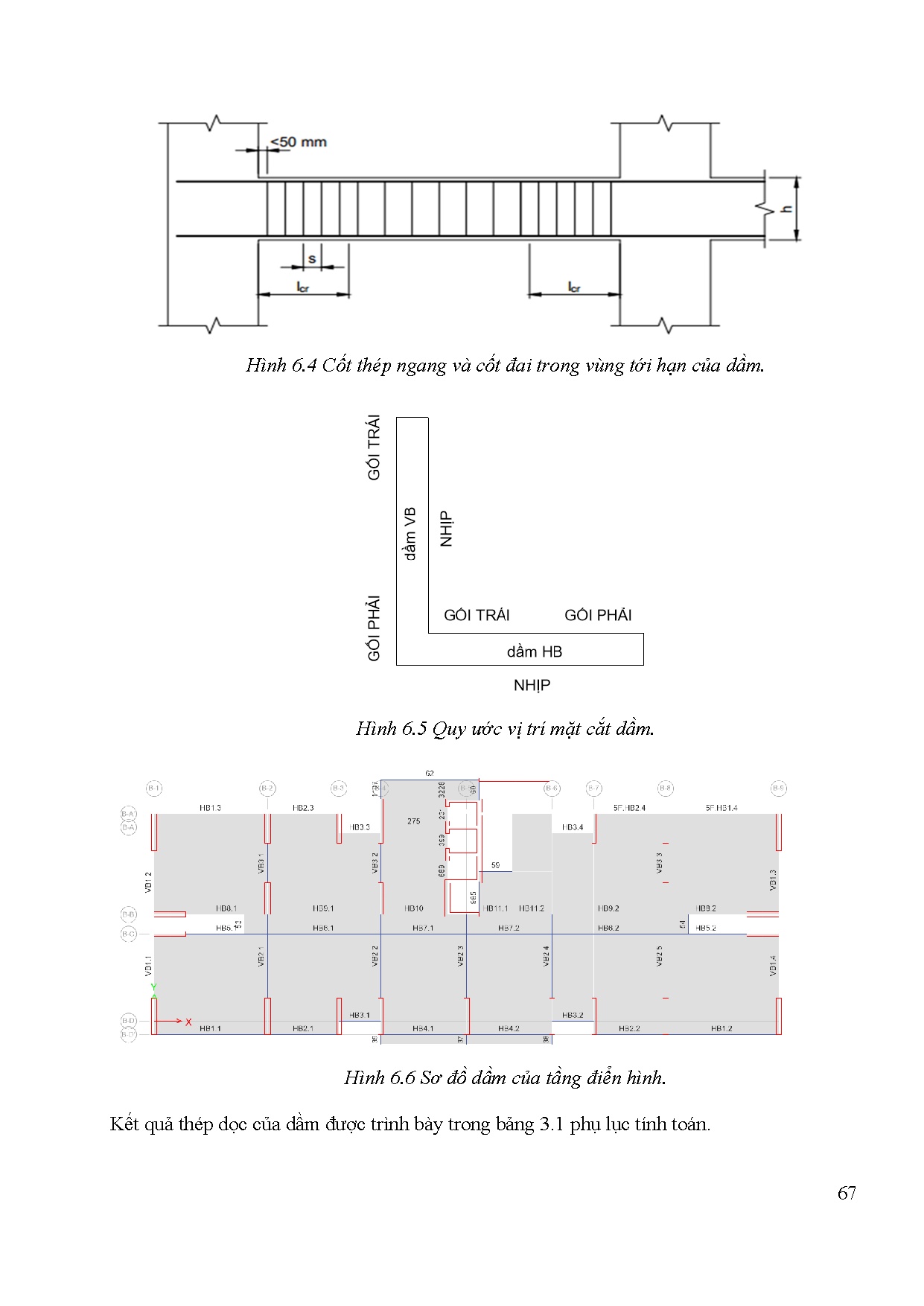 Ảnh một số trang tài liệu
