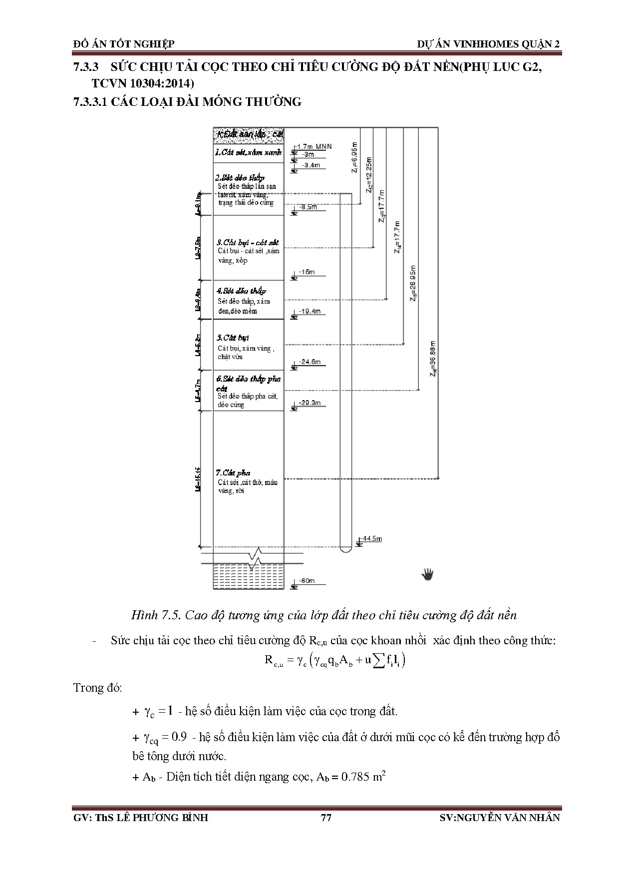 Đồ án tốt nghiệp - Chung cư Vinhomes - Trang 86