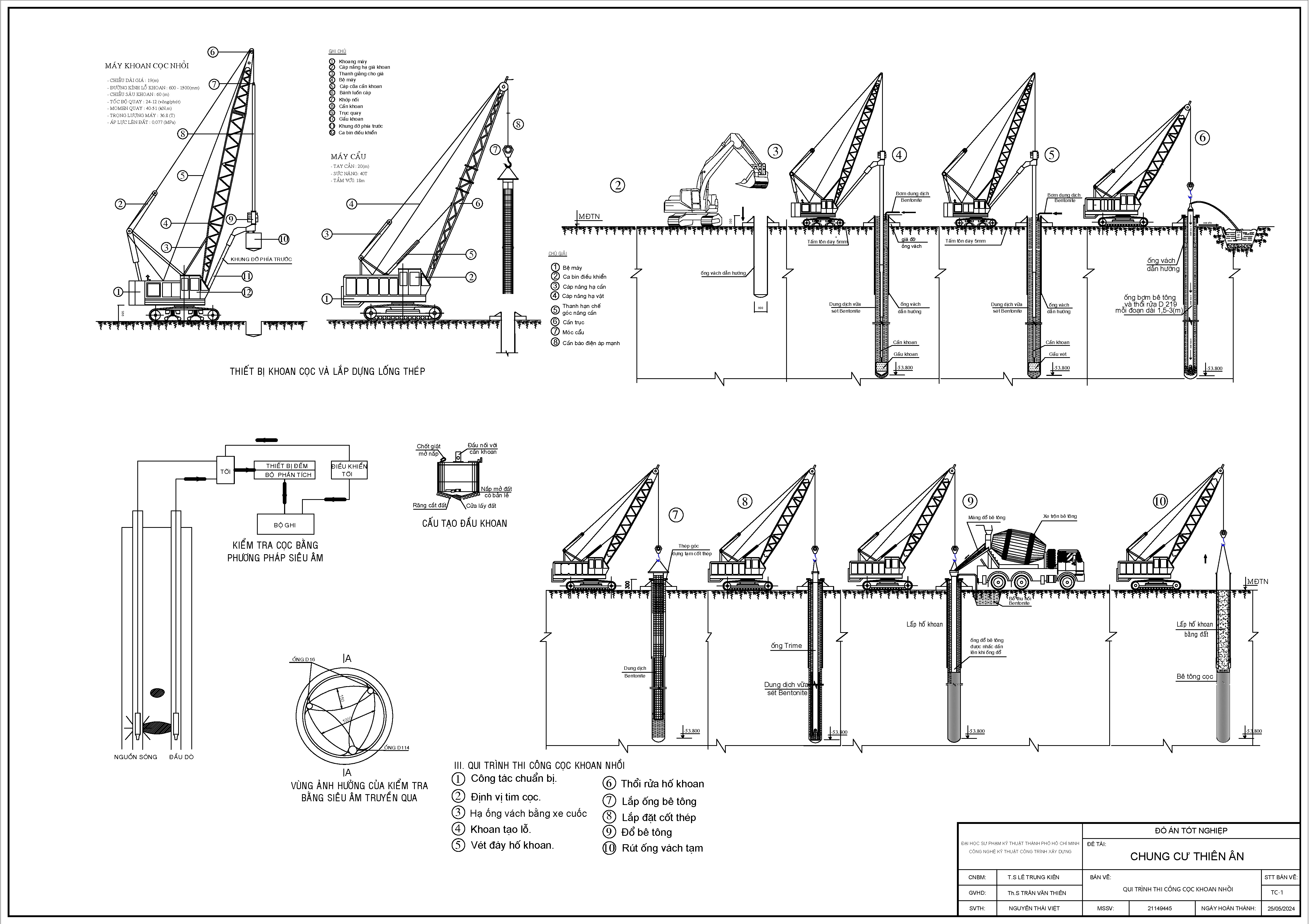 Đồ án tốt nghiệp - Chung cư Thiên Ân - Trang 163