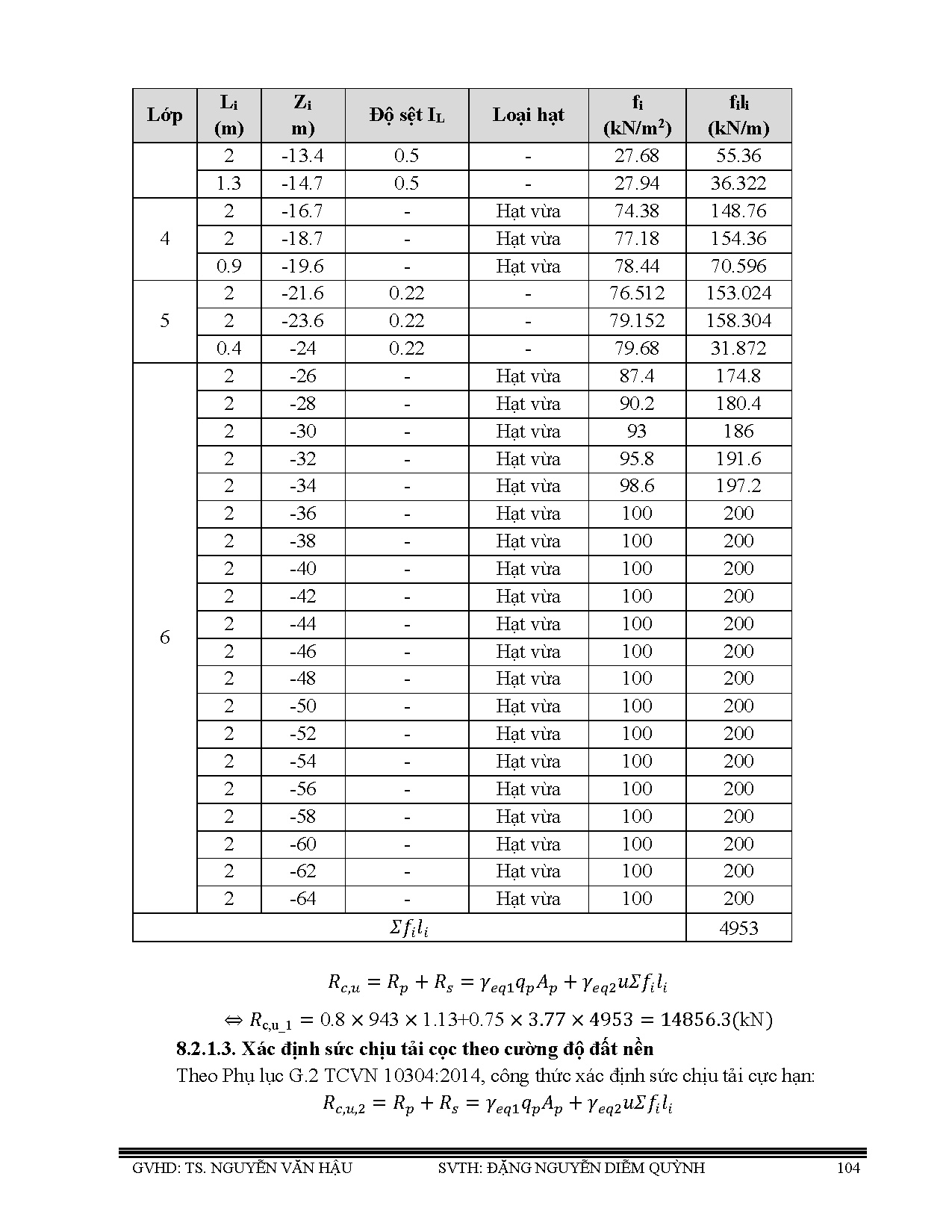 Ảnh một số trang tài liệu