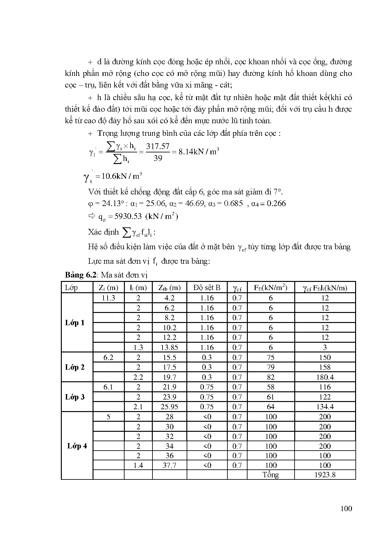 Ảnh một số trang tài liệu