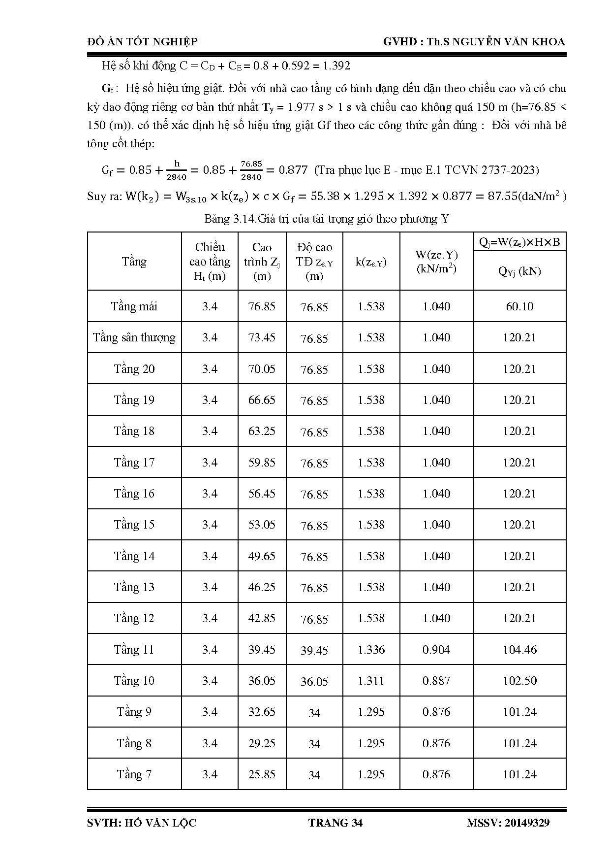 Ảnh một số trang tài liệu