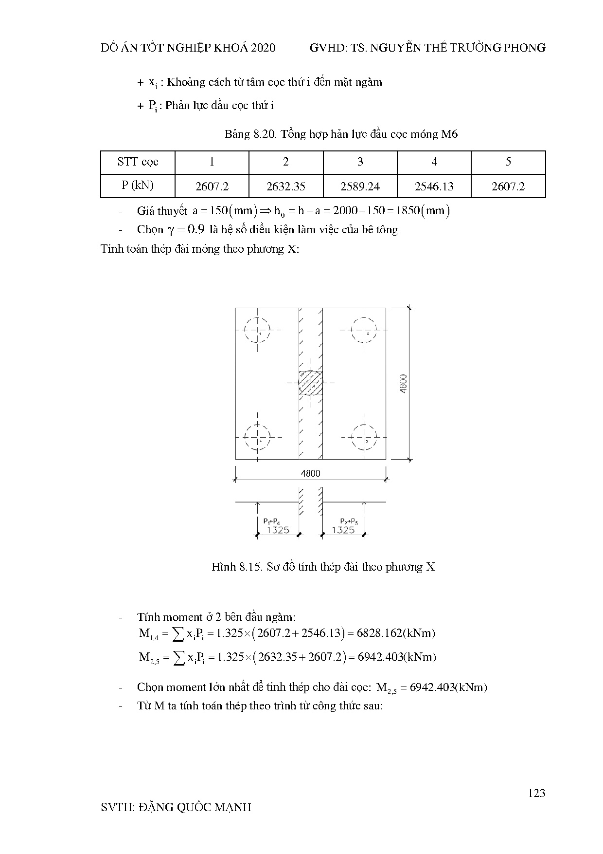 Đồ án tốt nghiệp - Chung cư M&amp;T Building - Trang 142