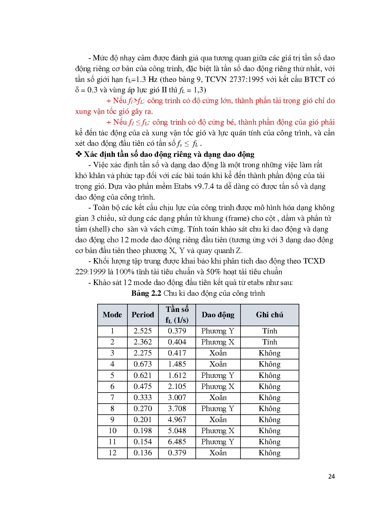 Ảnh một số trang tài liệu