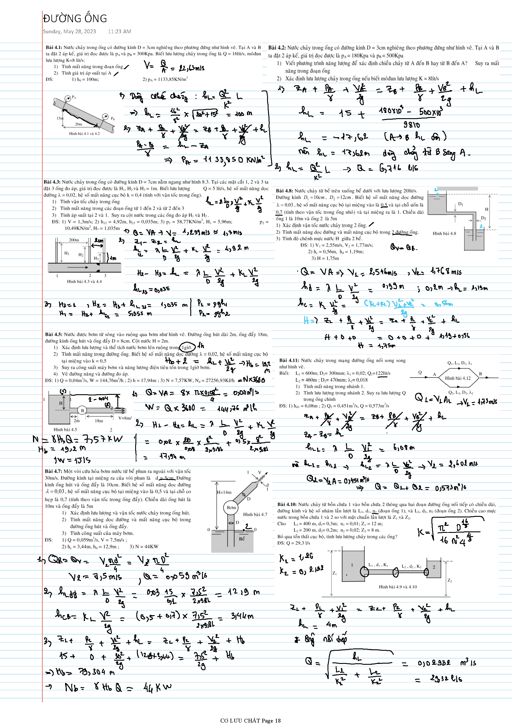 Ảnh một số trang tài liệu