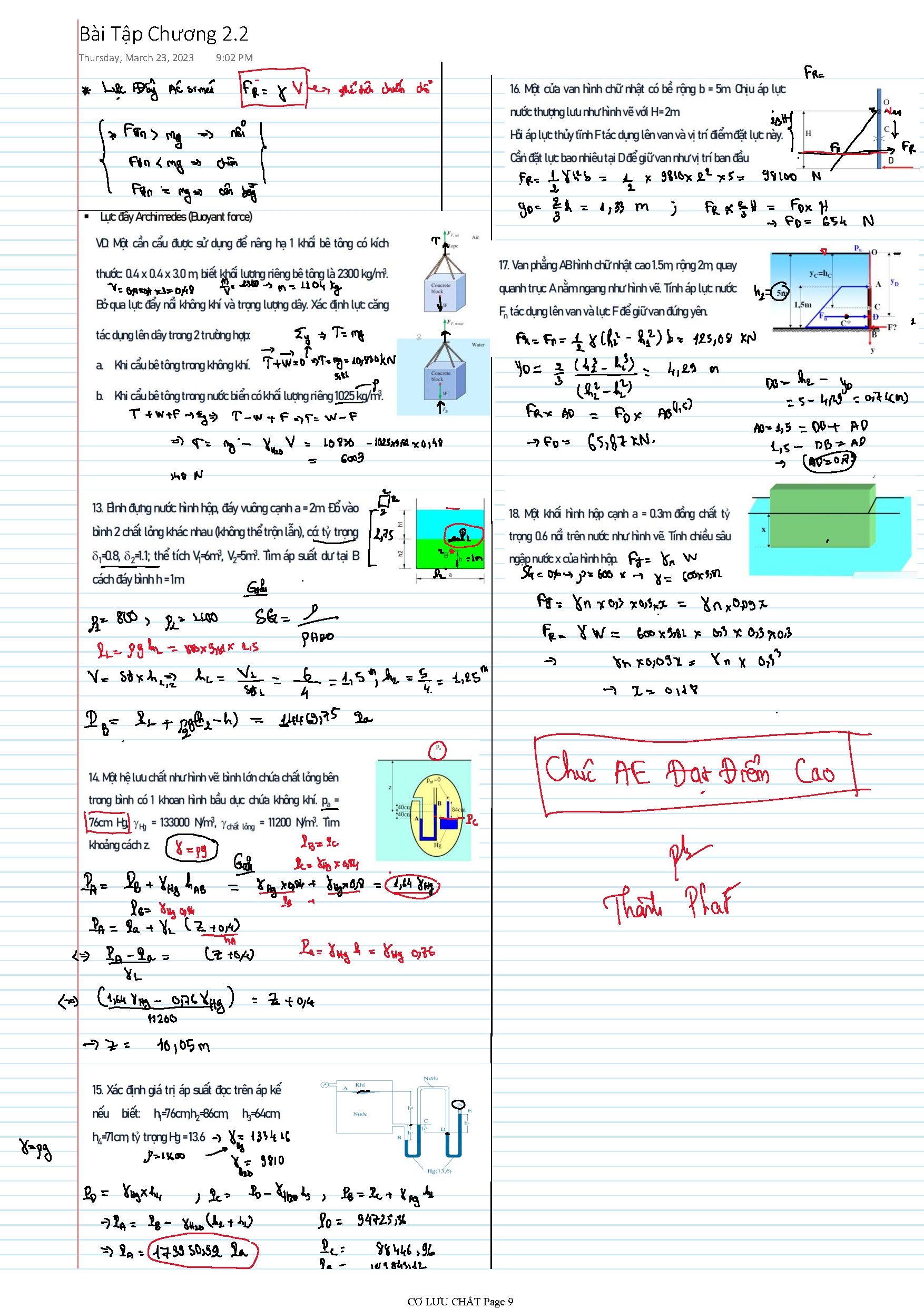 Ảnh một số trang tài liệu