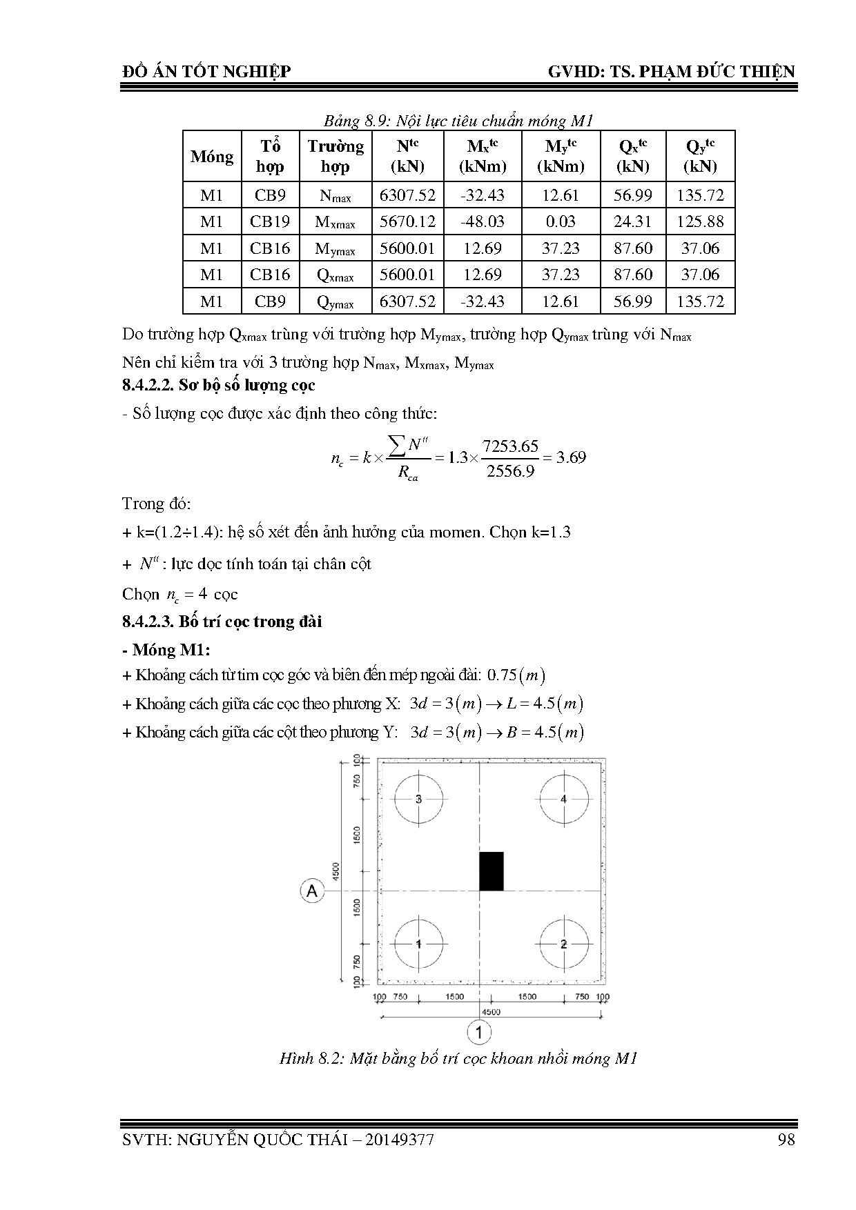 Đồ án tốt nghiệp - Công trình cao ốc văn phòng Victory - Trang 111