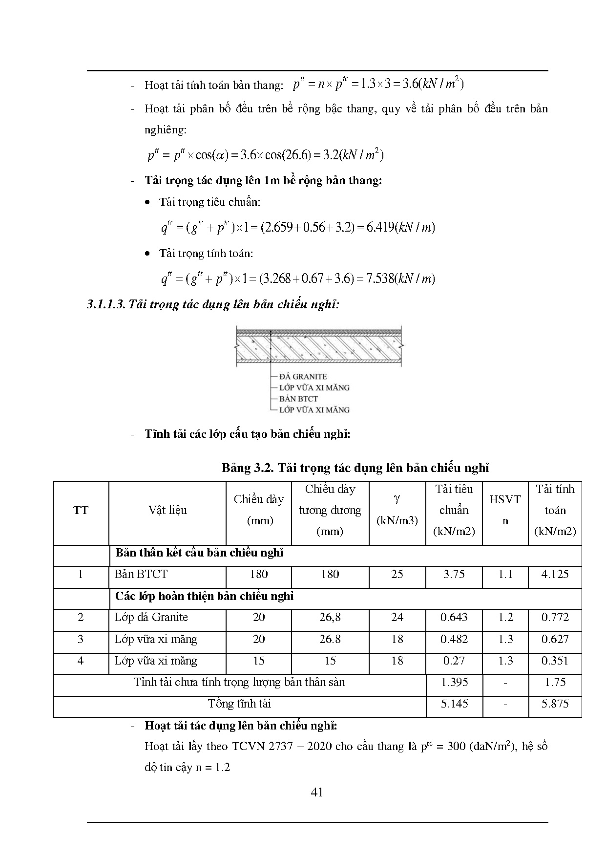 Ảnh một số trang tài liệu