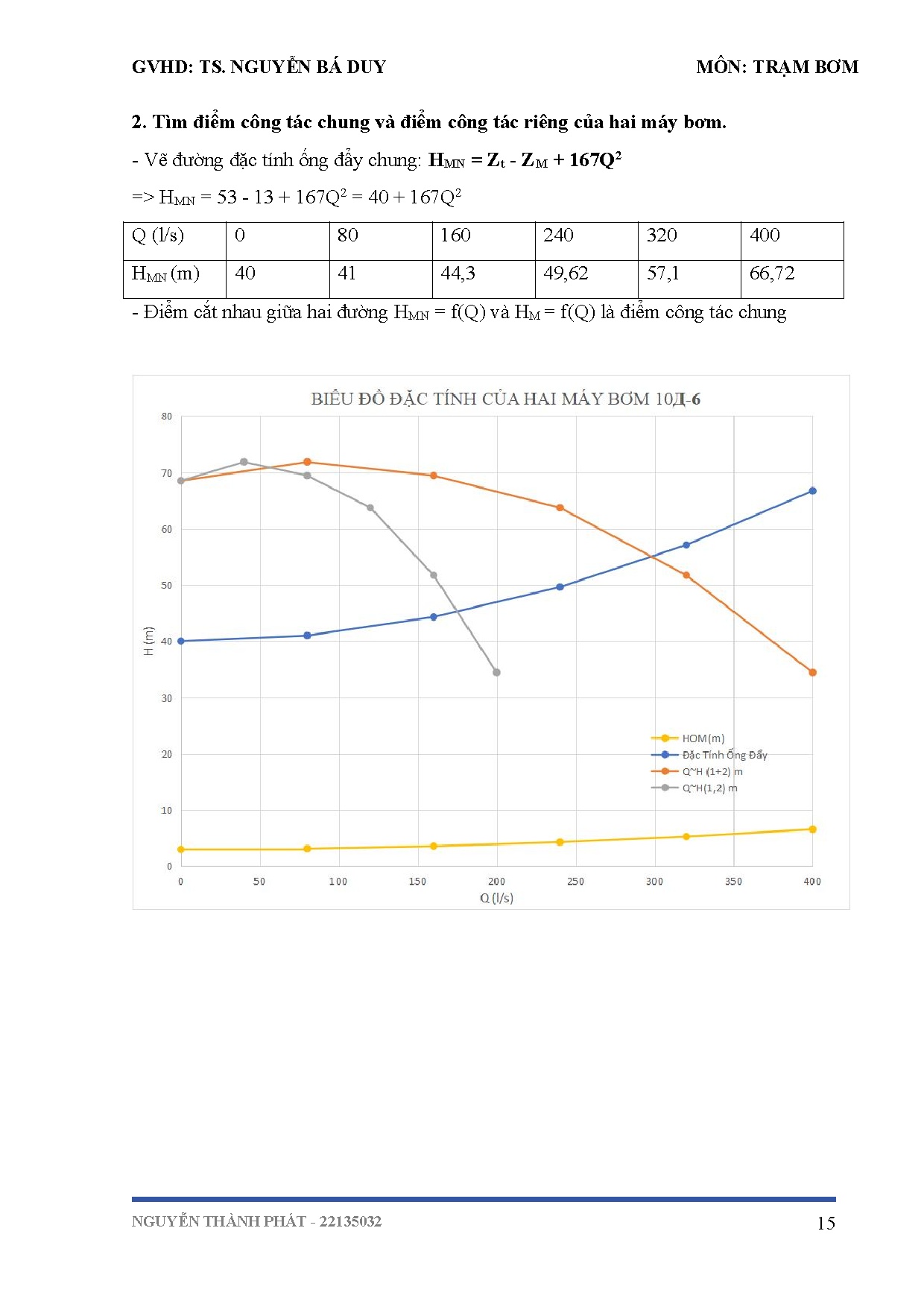 Ảnh một số trang tài liệu