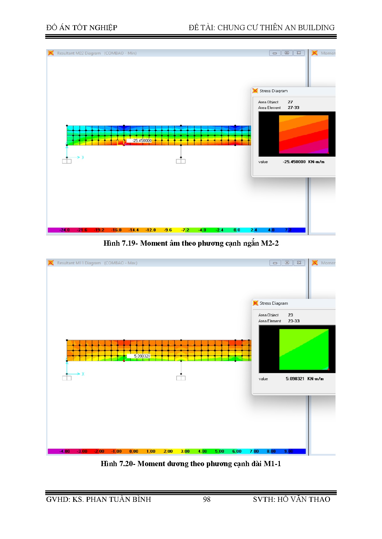 Ảnh một số trang tài liệu