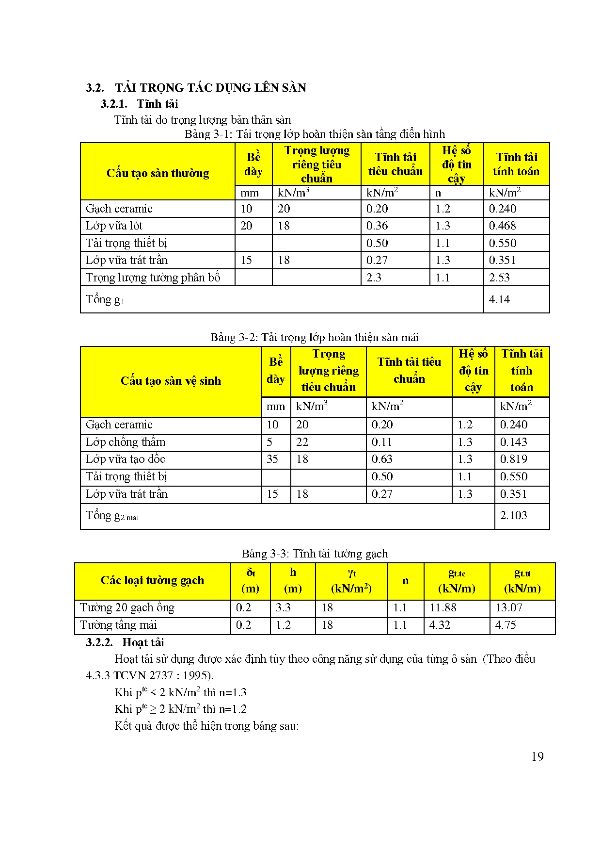 Đồ án tốt nghiệp - Chung cư SaiGon - Gaway - Trang 32