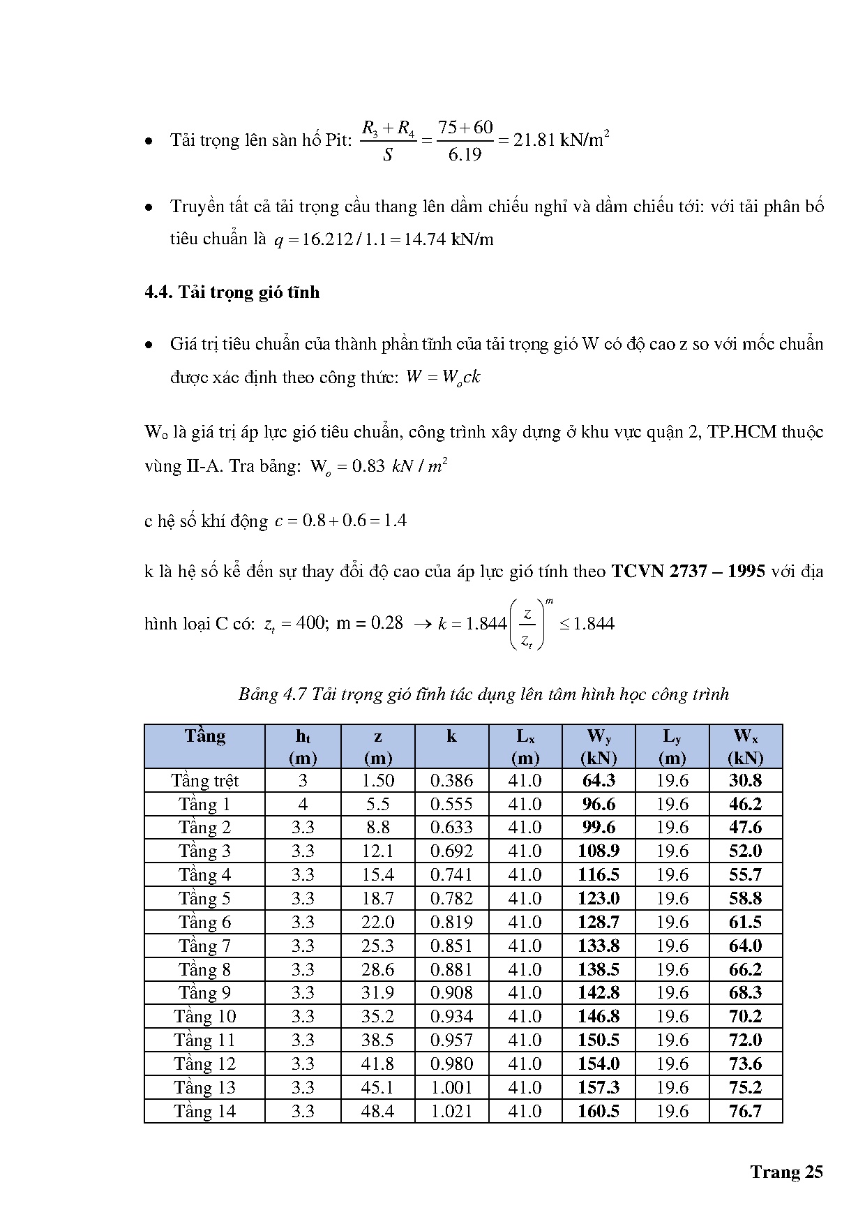 Ảnh một số trang tài liệu
