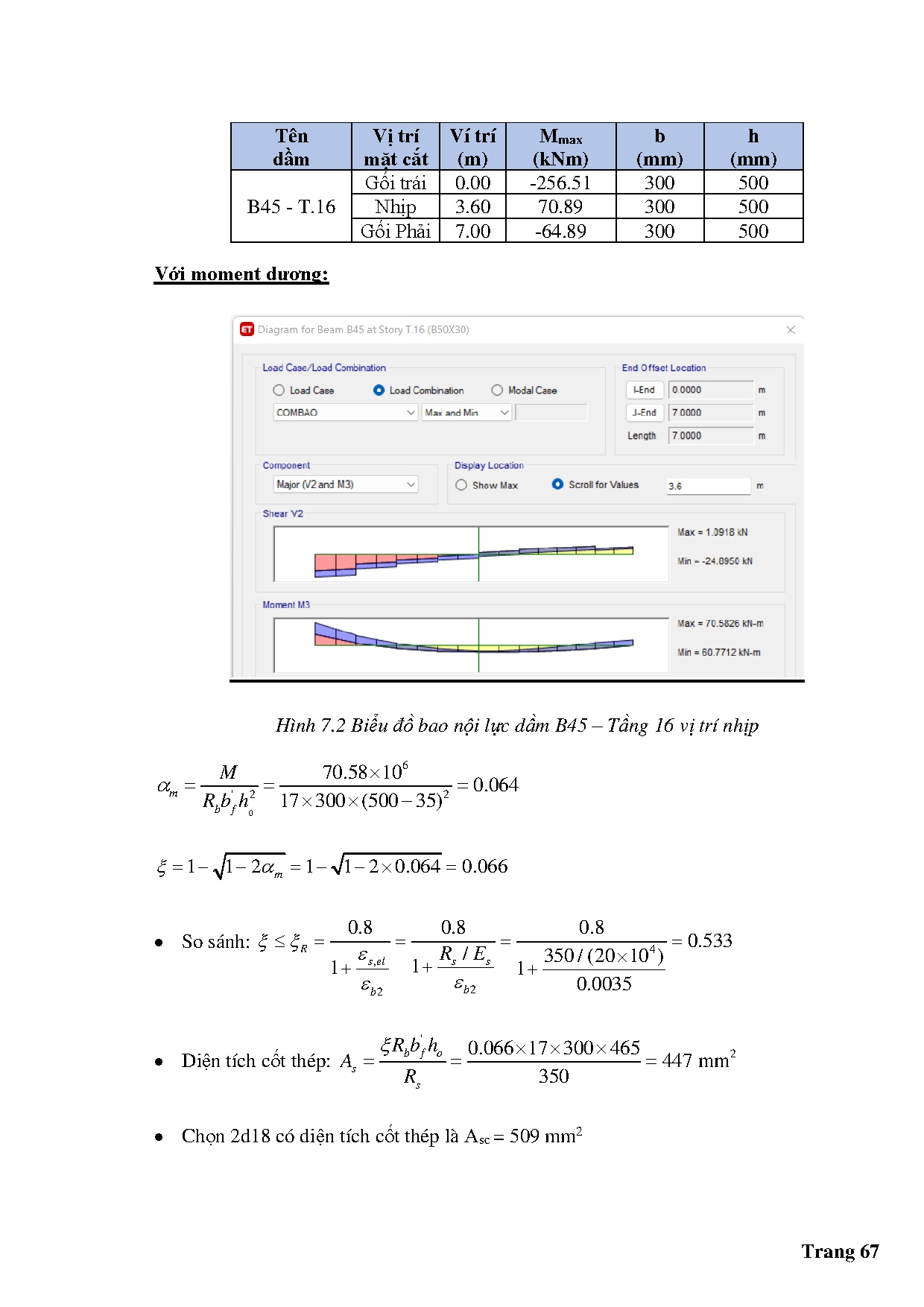 Ảnh một số trang tài liệu