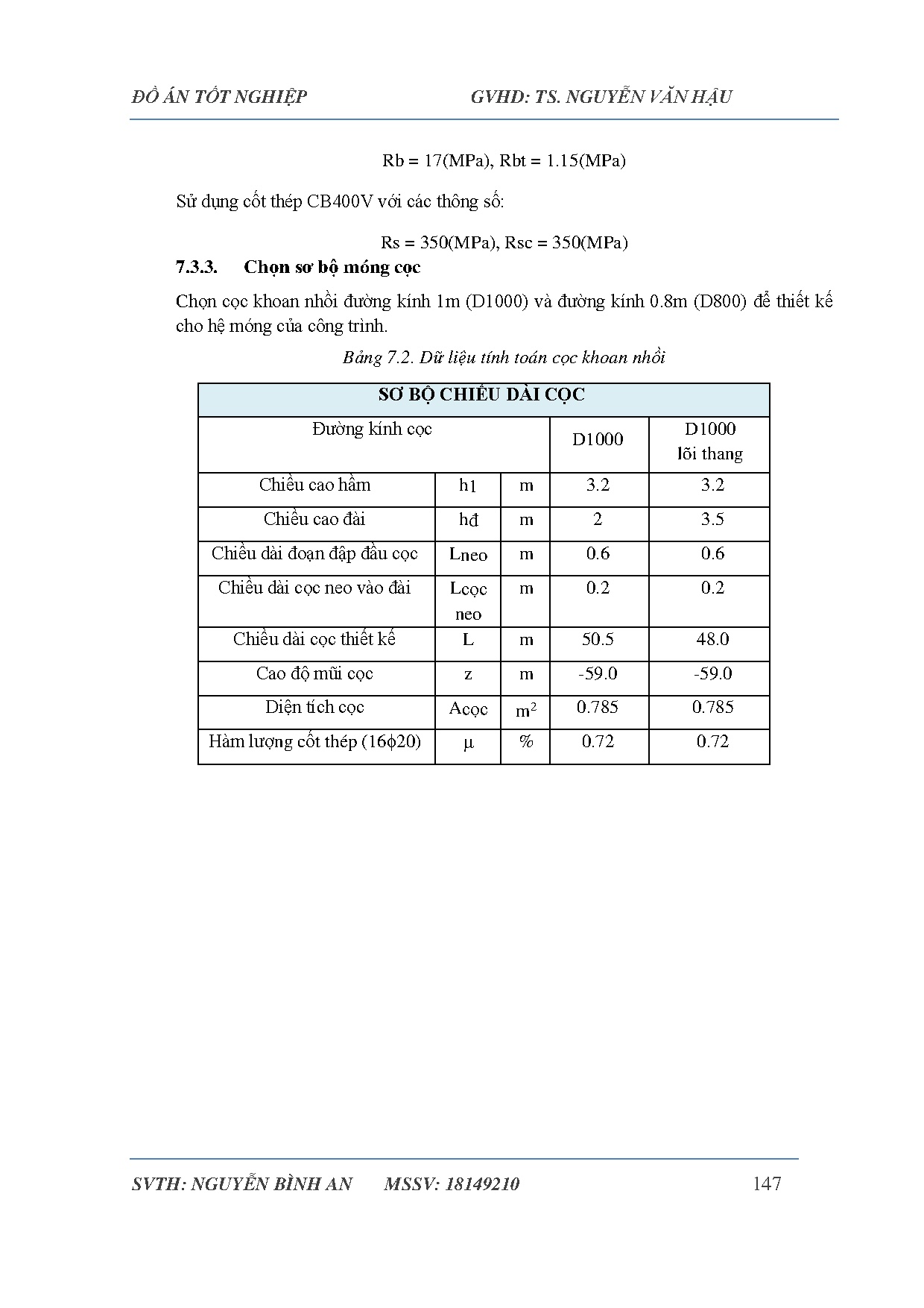Ảnh một số trang tài liệu