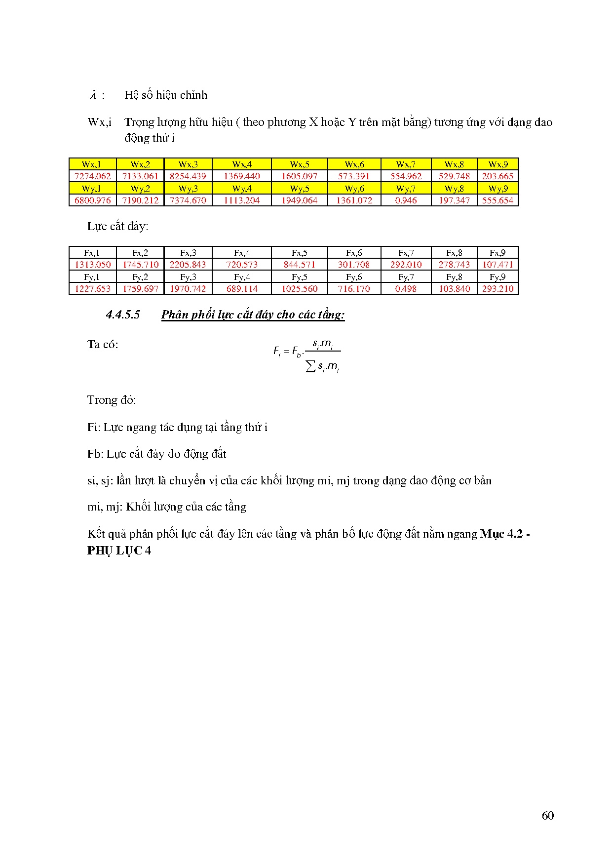 Ảnh một số trang tài liệu