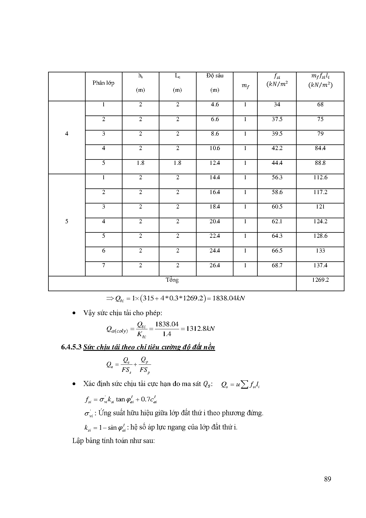 Ảnh một số trang tài liệu