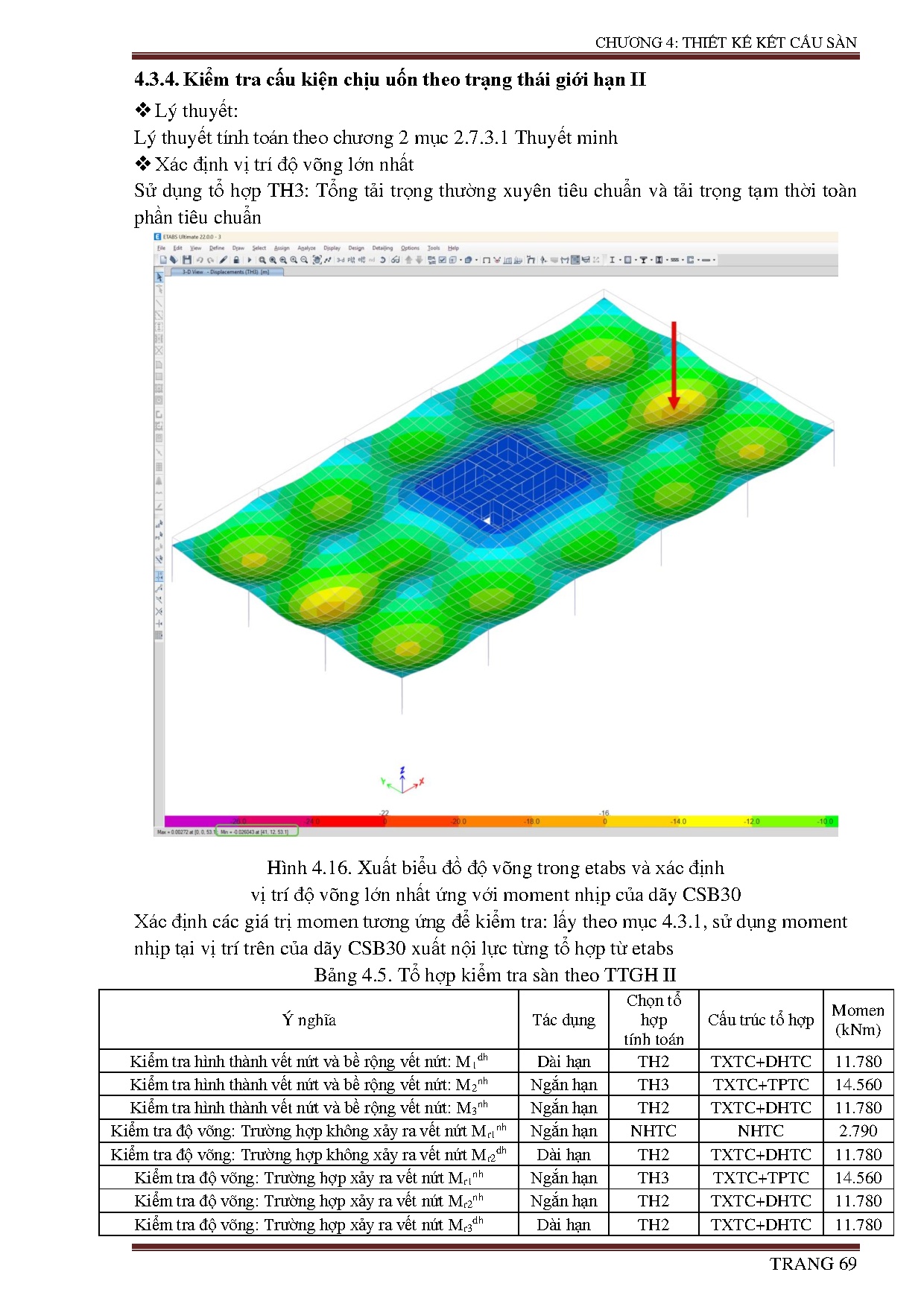 Ảnh một số trang tài liệu