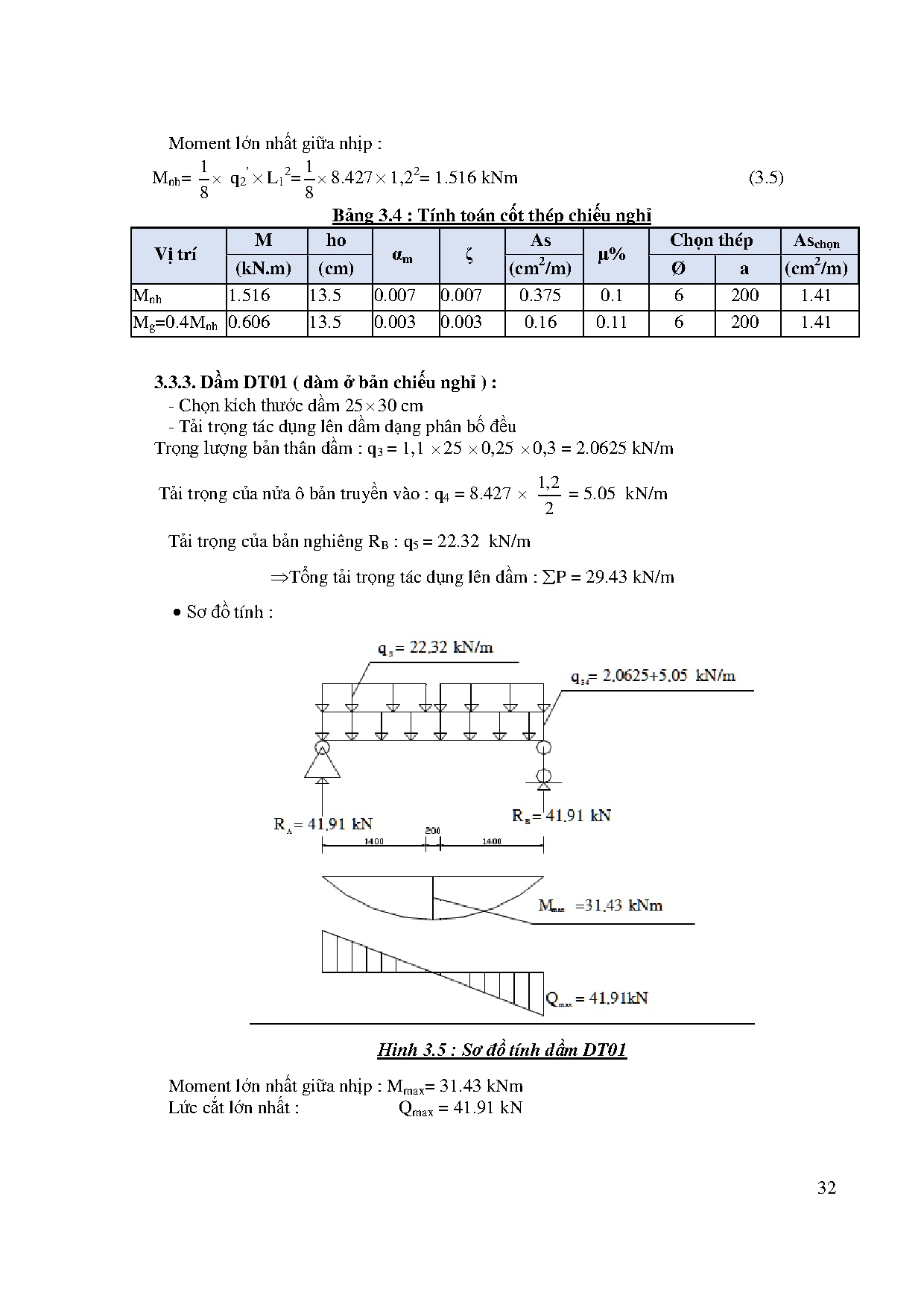 Đồ án tốt nghiệp - Cao ốc văn phòng Tân Viễn Đông - Trang 33