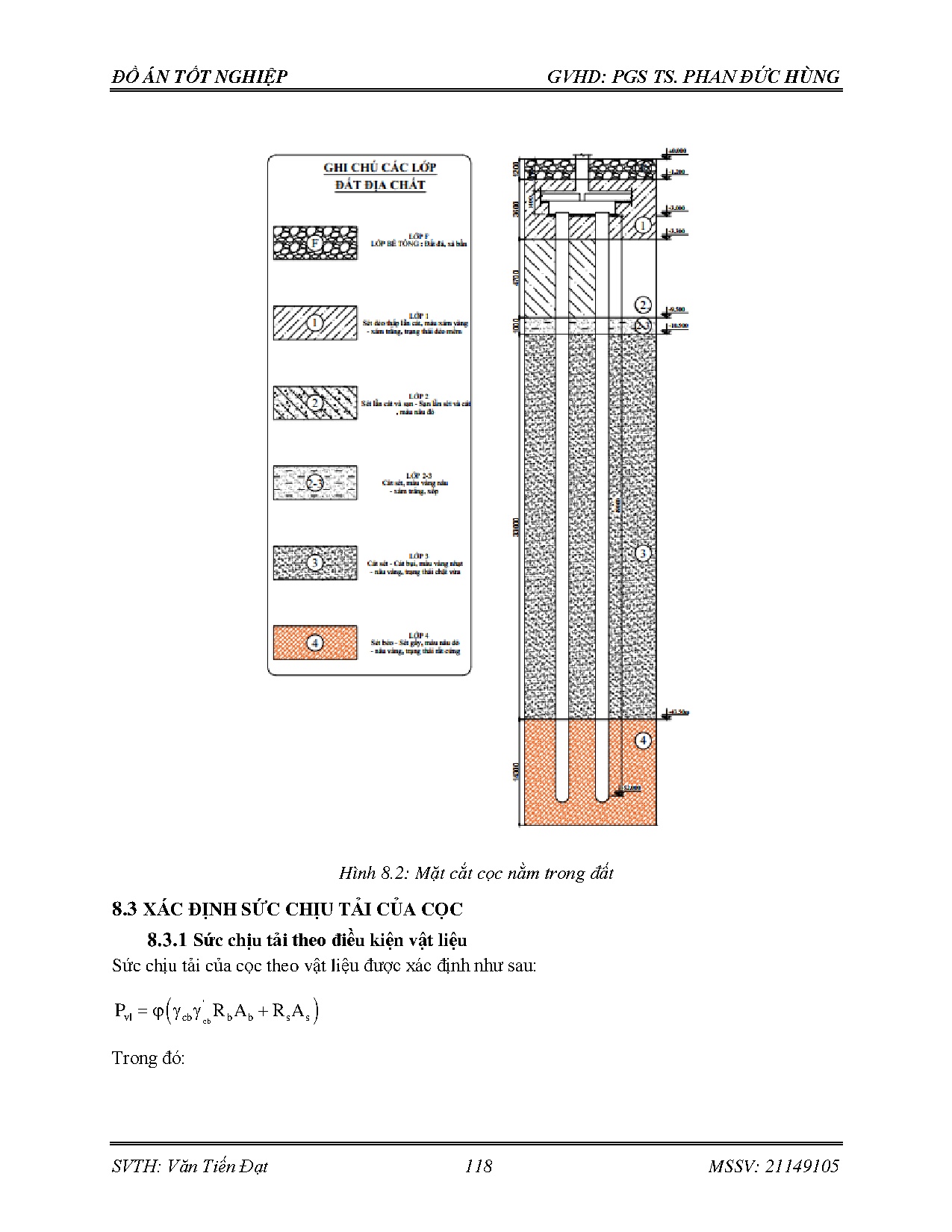 Ảnh một số trang tài liệu