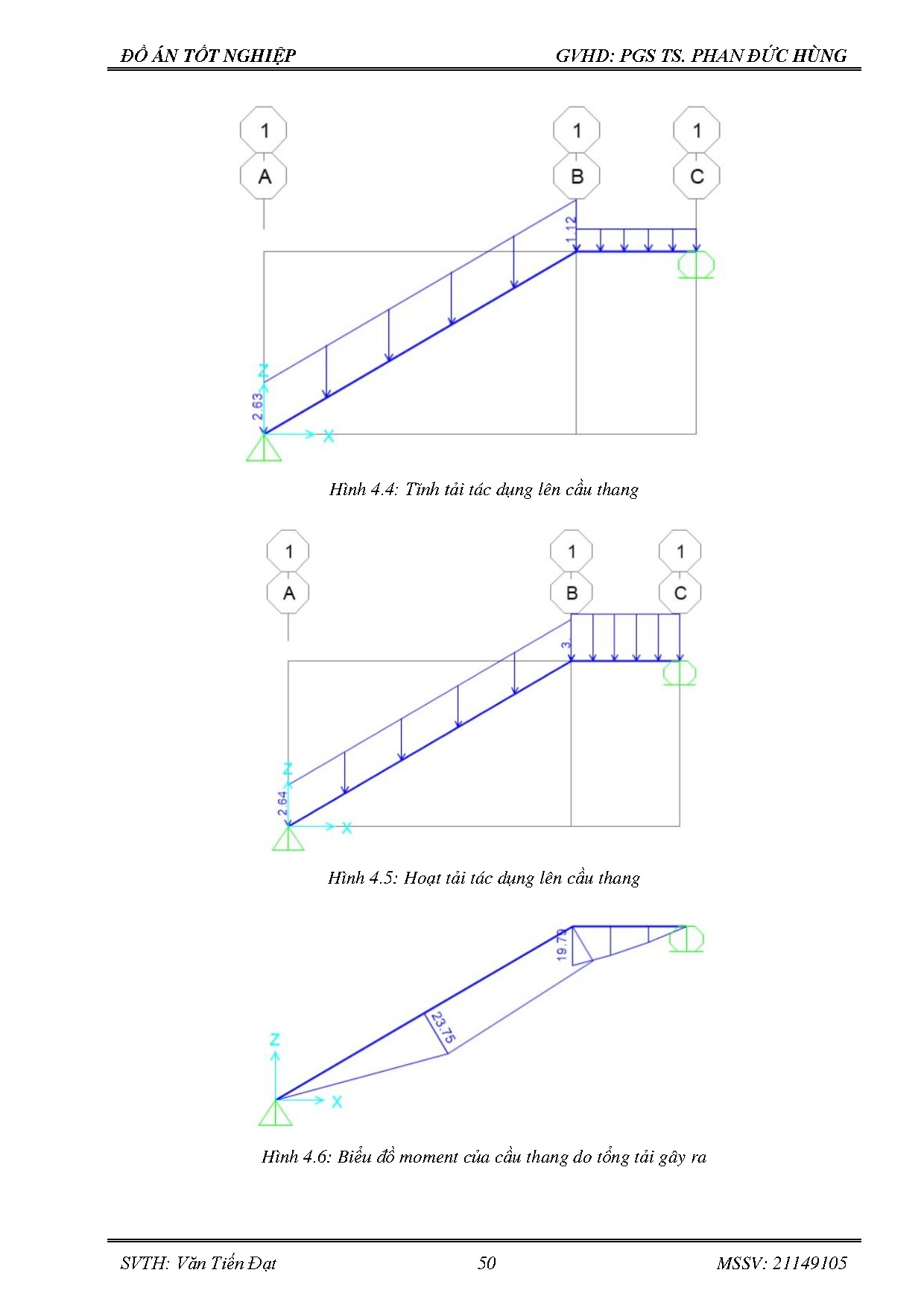 Ảnh một số trang tài liệu