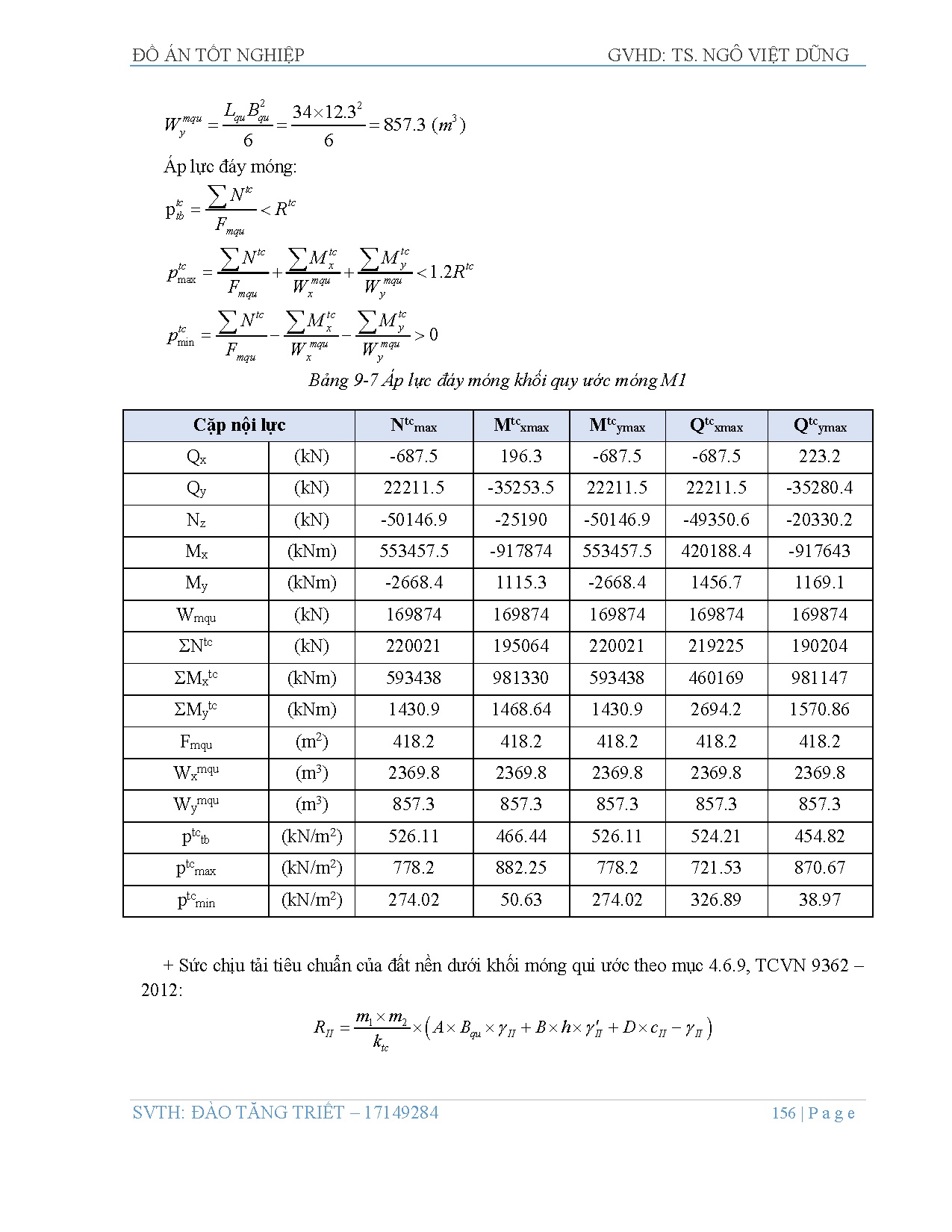 Ảnh một số trang tài liệu