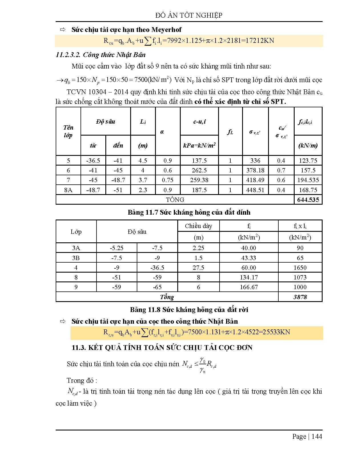 Ảnh một số trang tài liệu