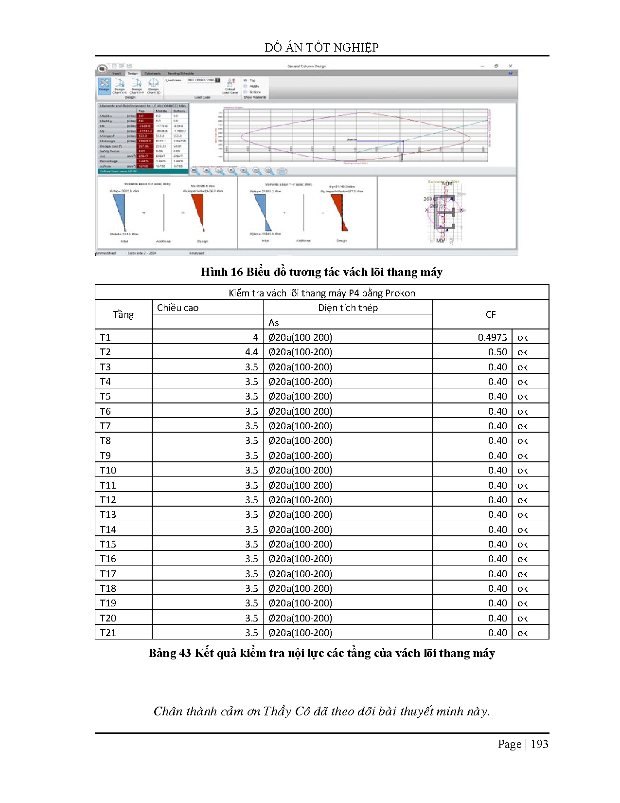 Ảnh một số trang tài liệu
