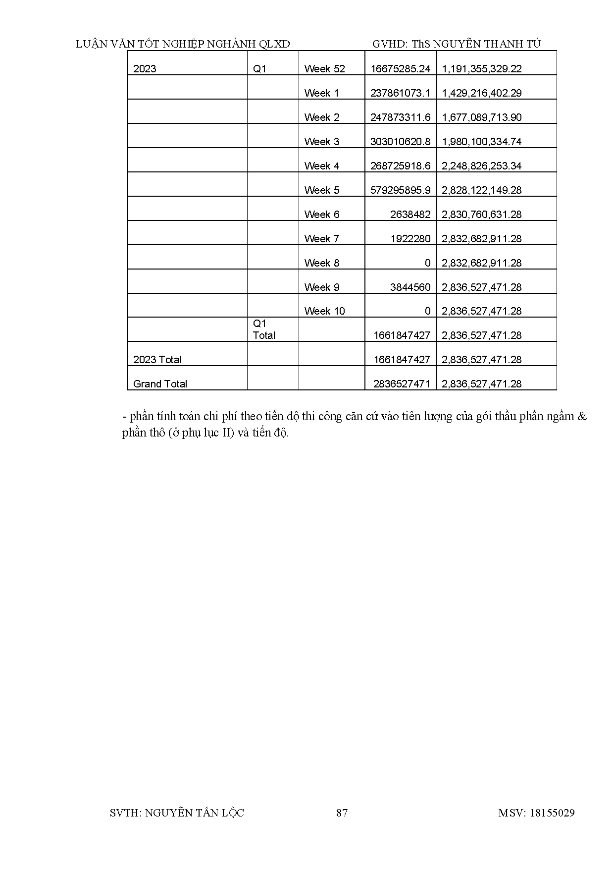 Ảnh một số trang tài liệu