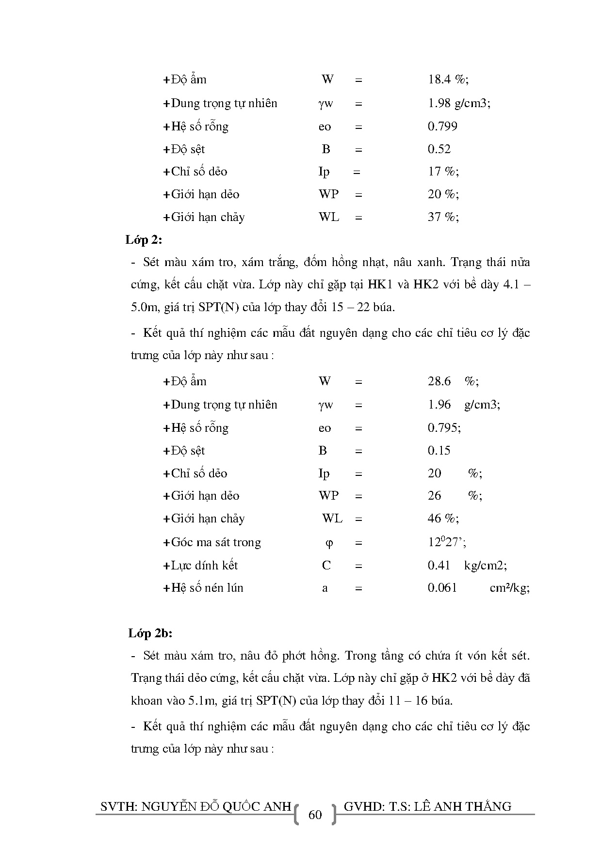 Ảnh một số trang tài liệu