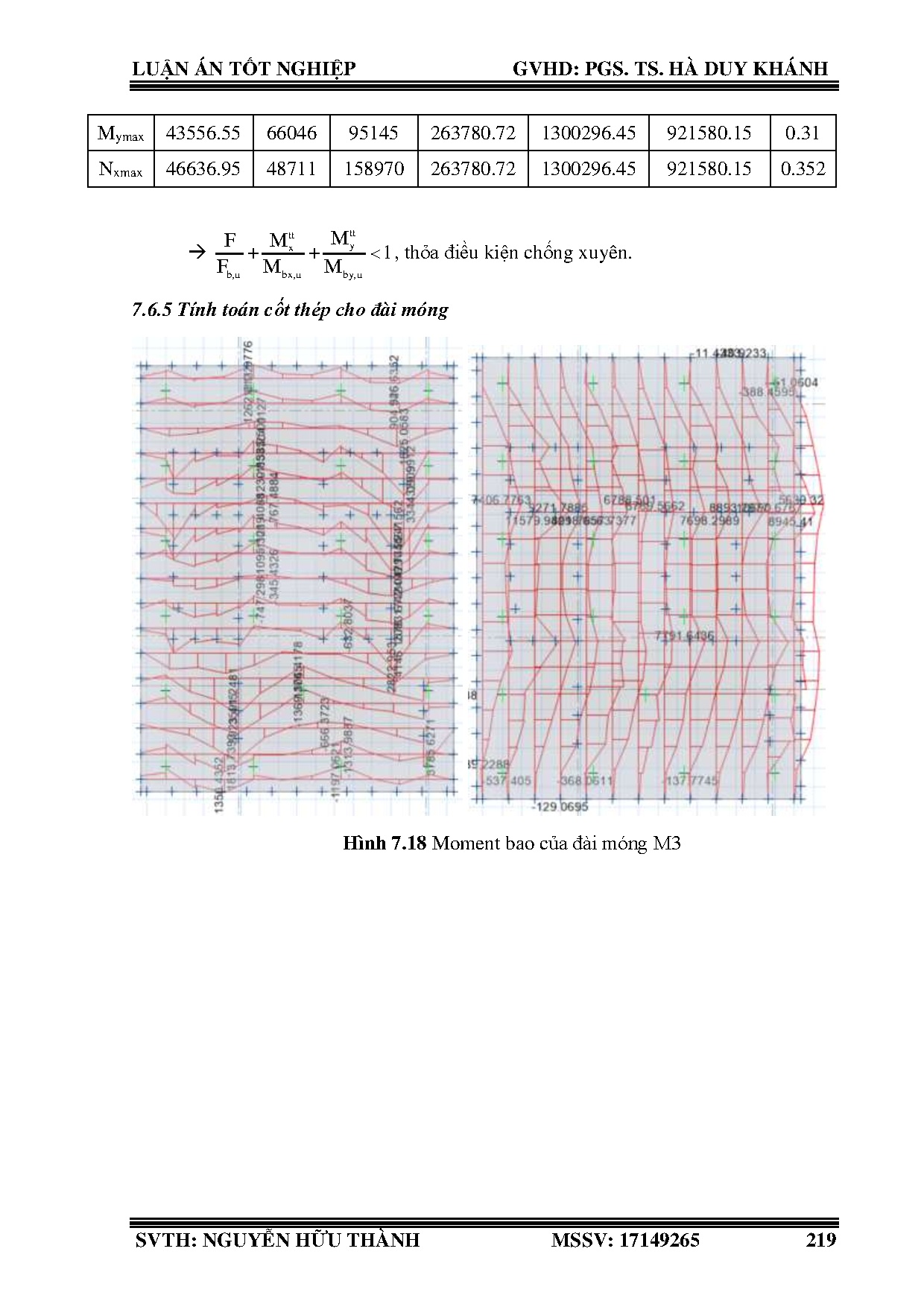 Ảnh một số trang tài liệu